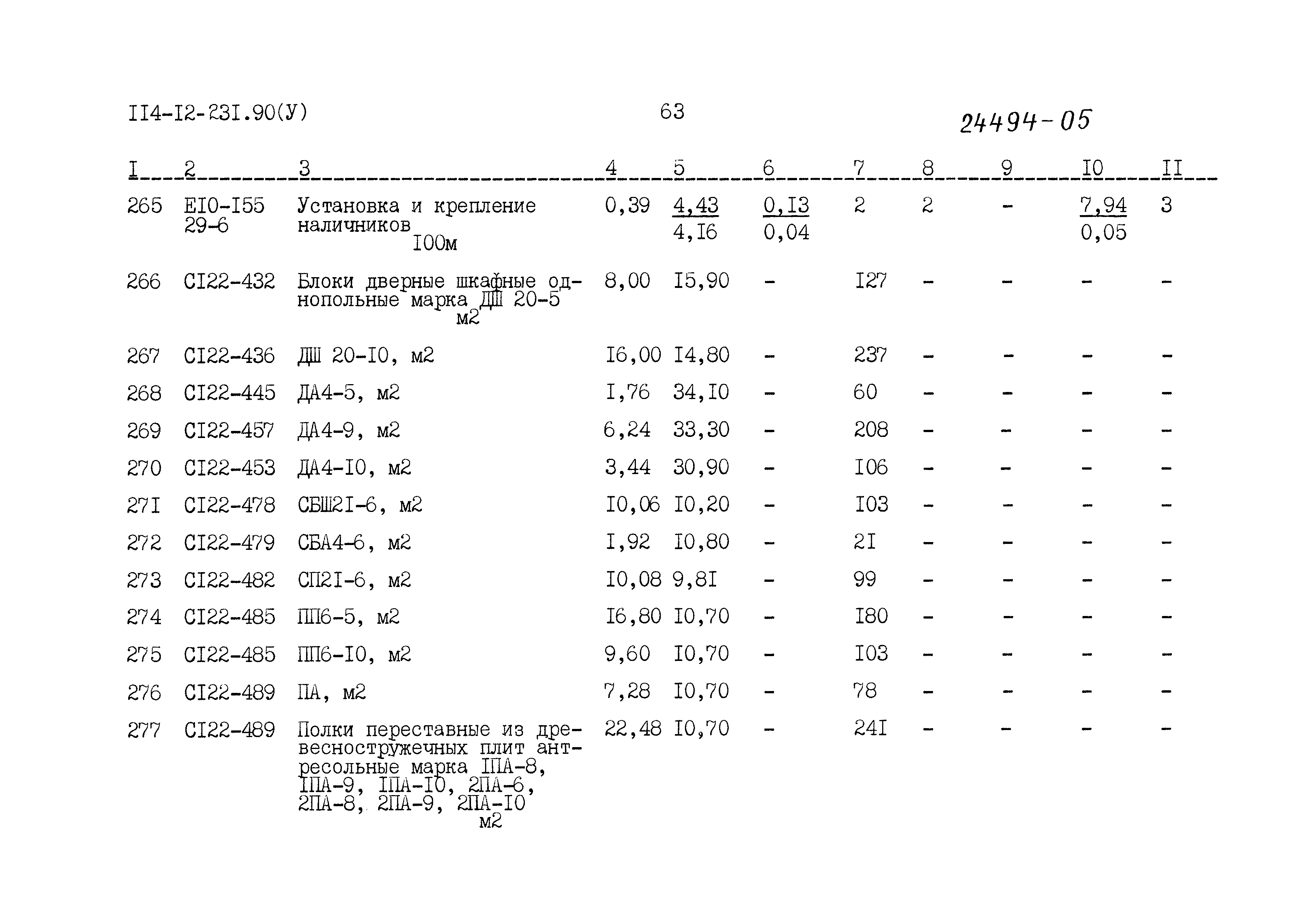 Типовой проект 114-12-231.90