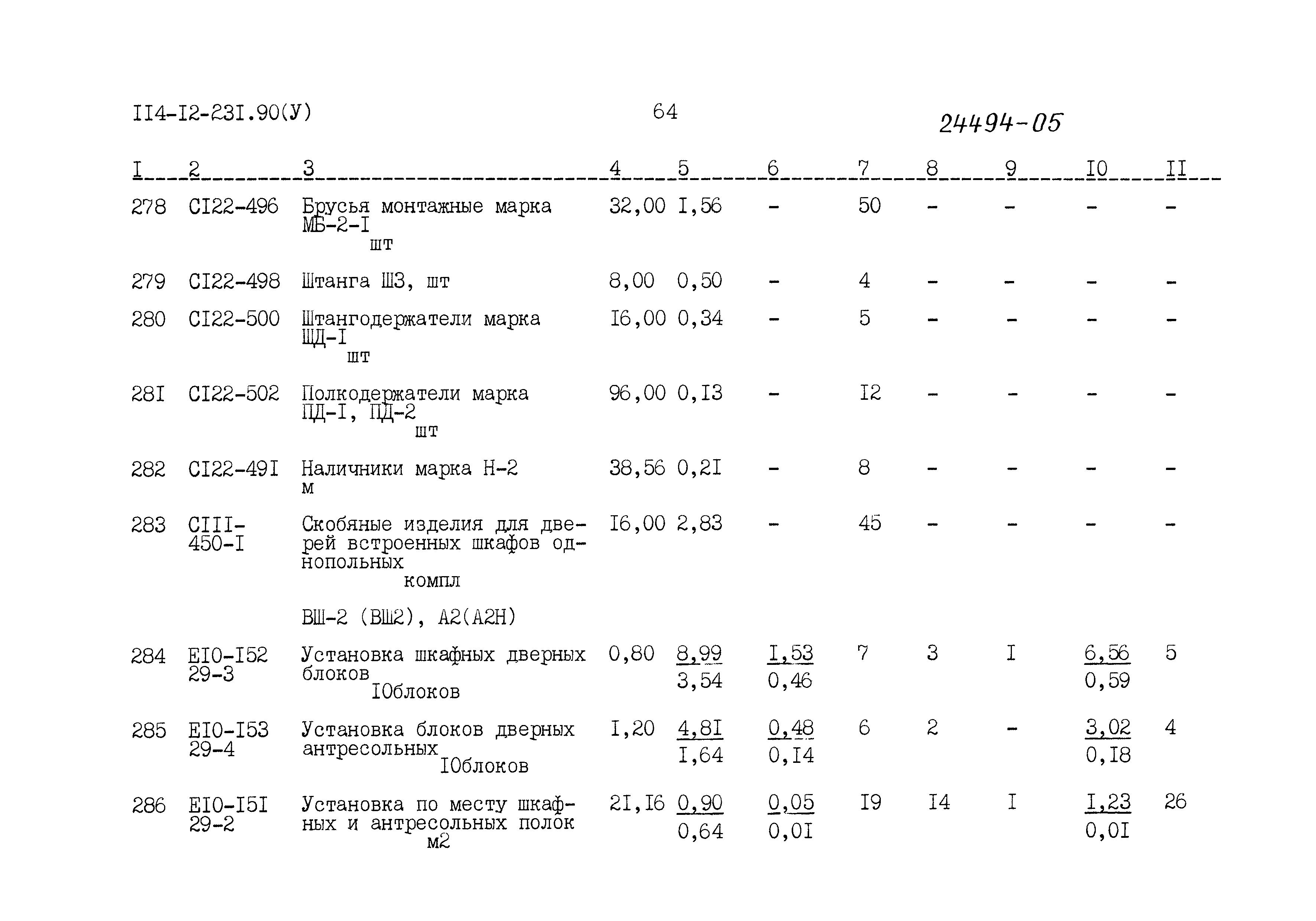 Типовой проект 114-12-231.90