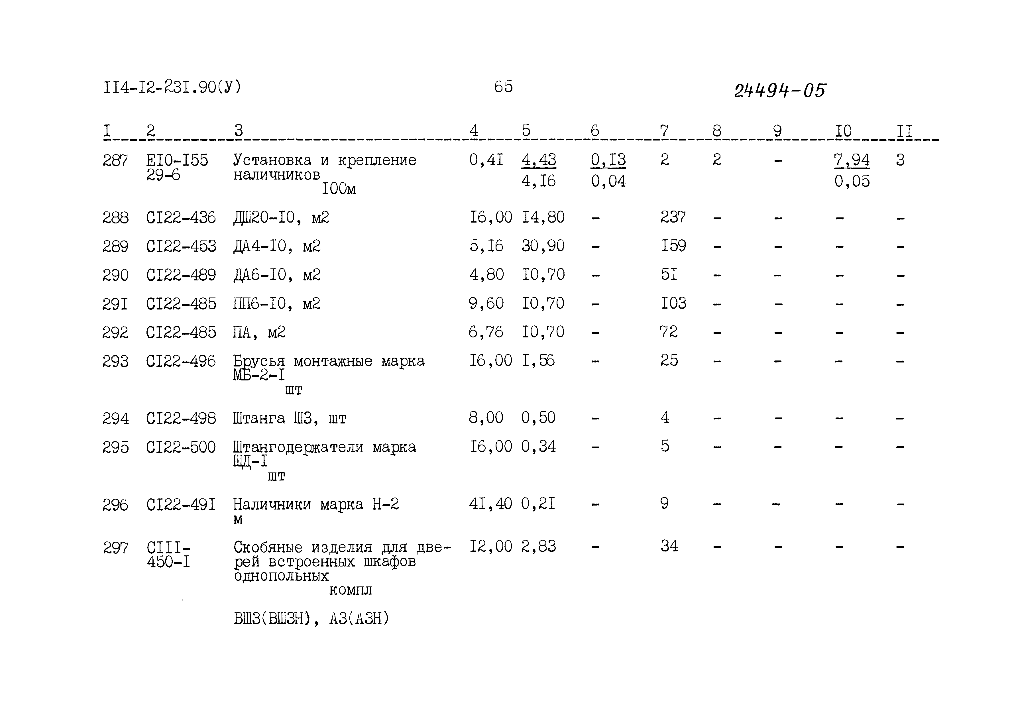 Типовой проект 114-12-231.90