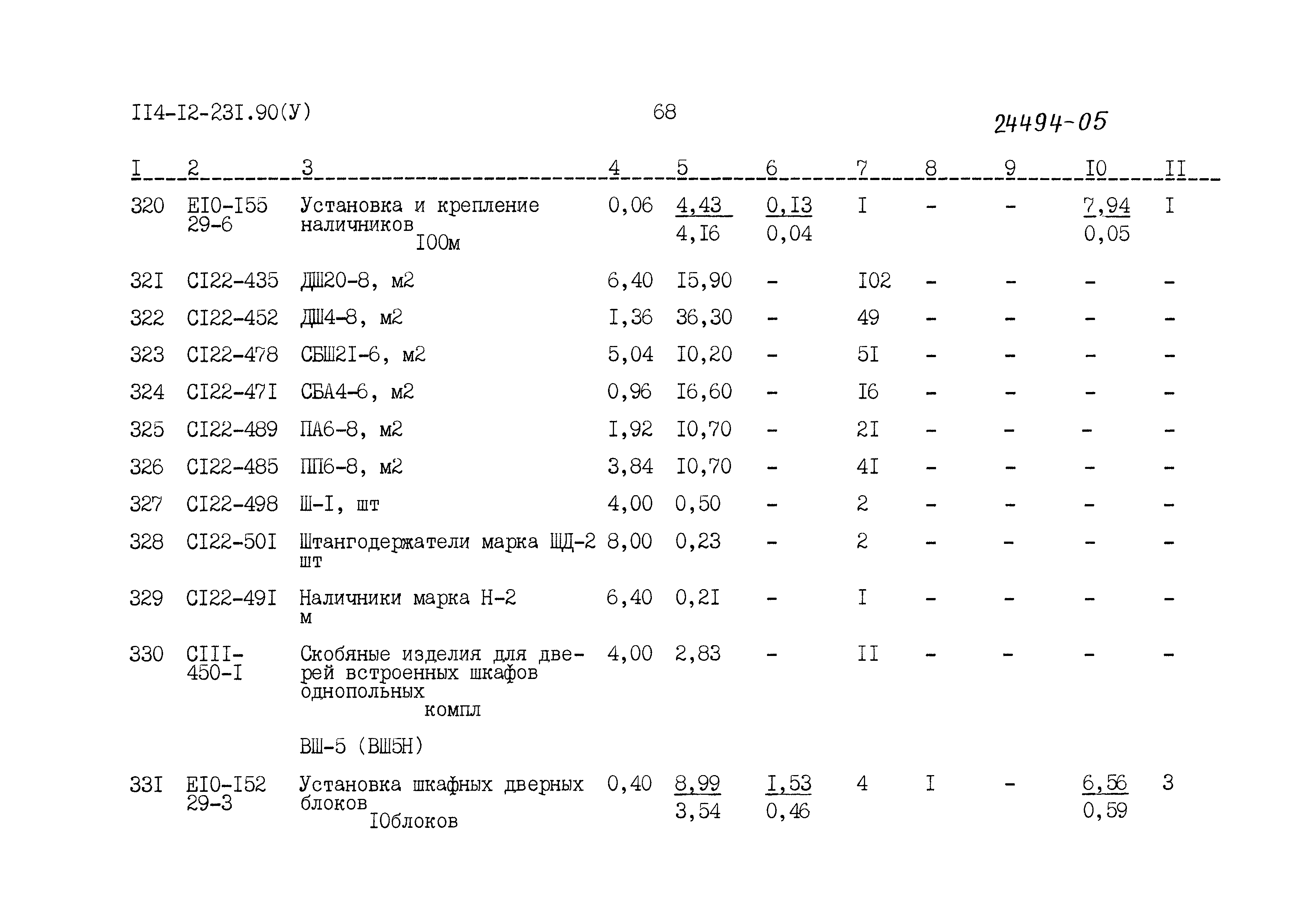 Типовой проект 114-12-231.90