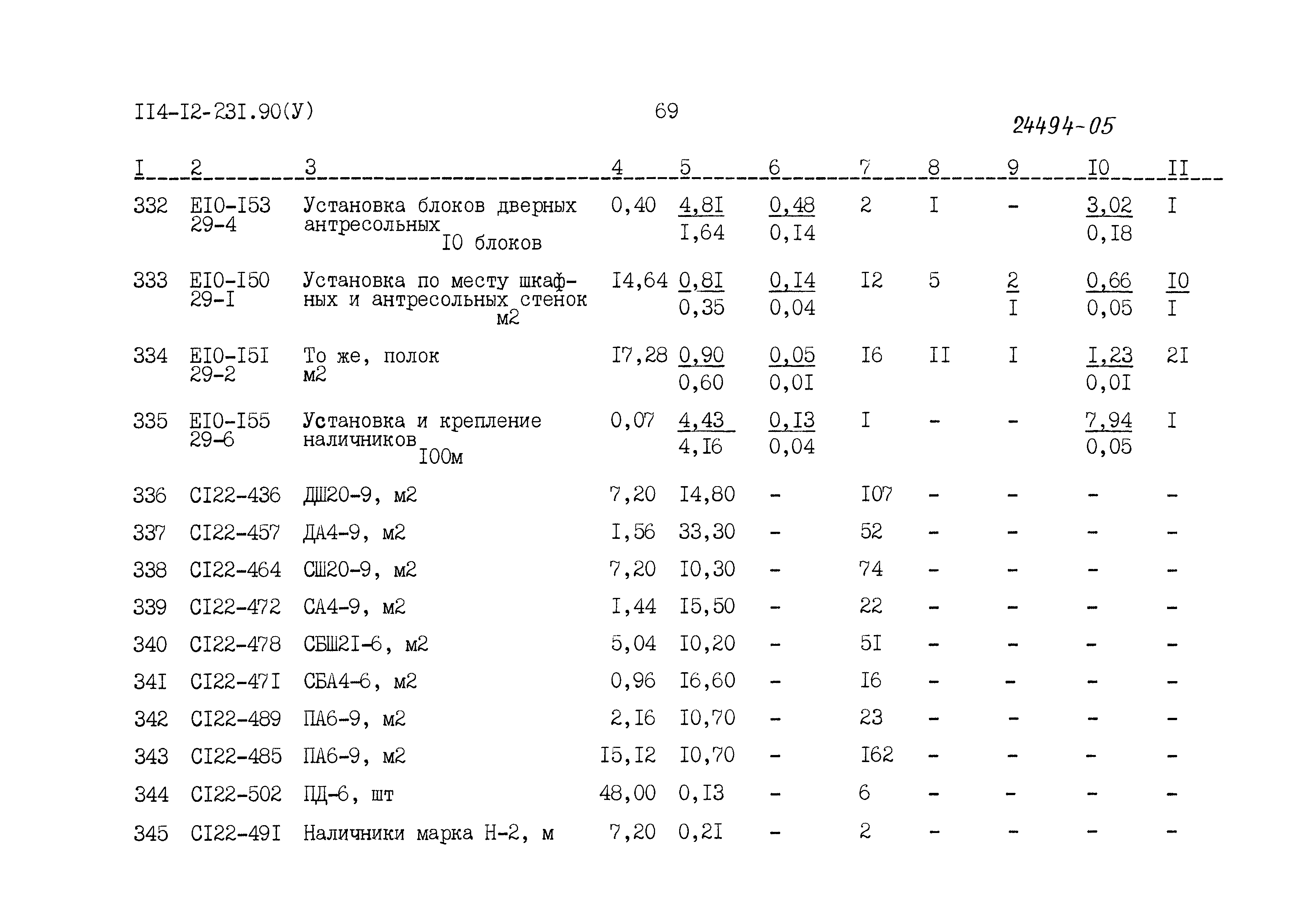 Типовой проект 114-12-231.90