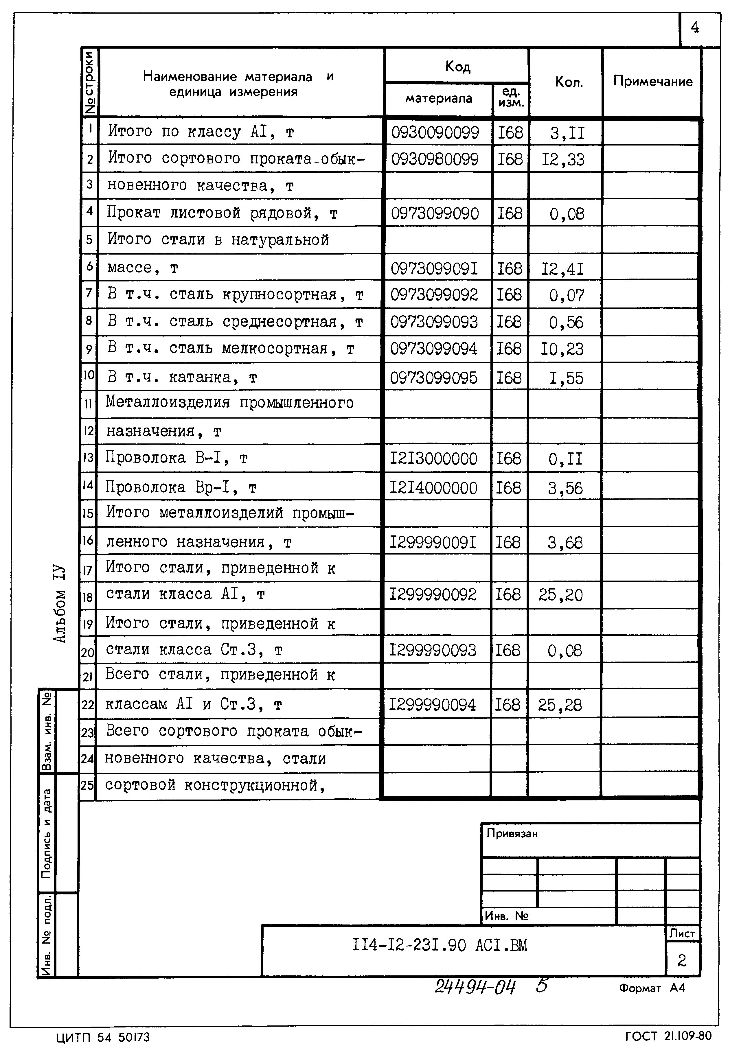 Типовой проект 114-12-231.90