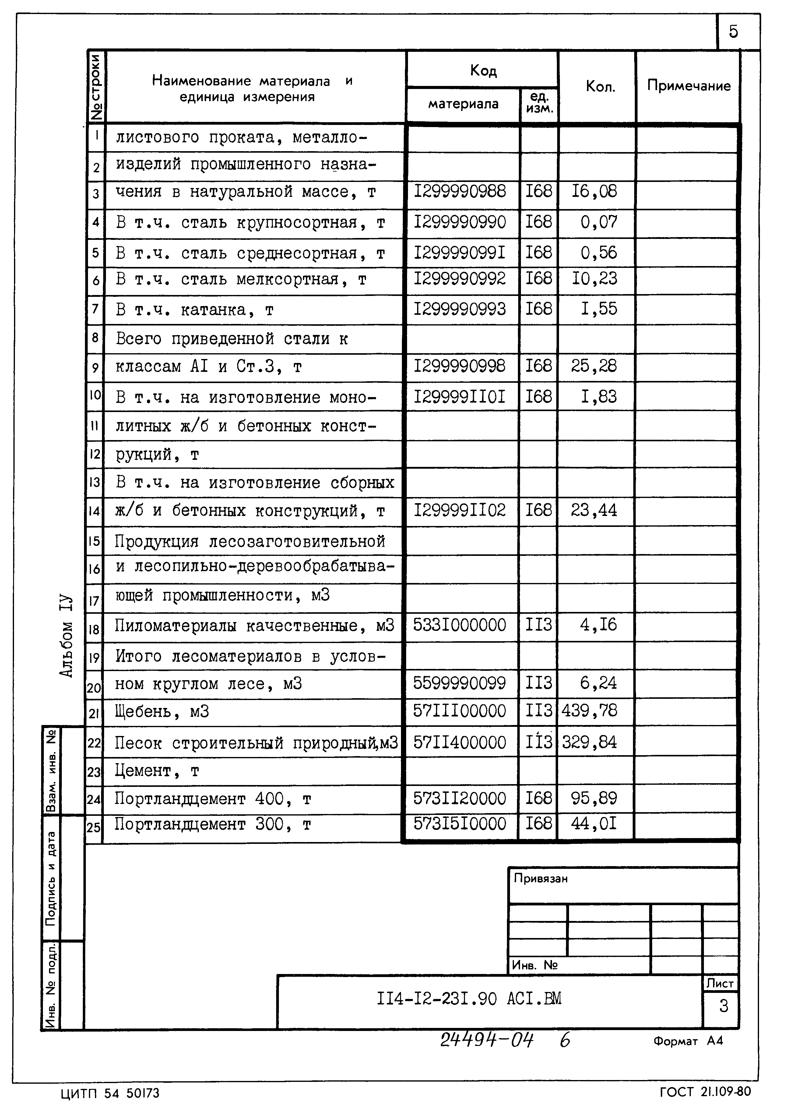 Типовой проект 114-12-231.90