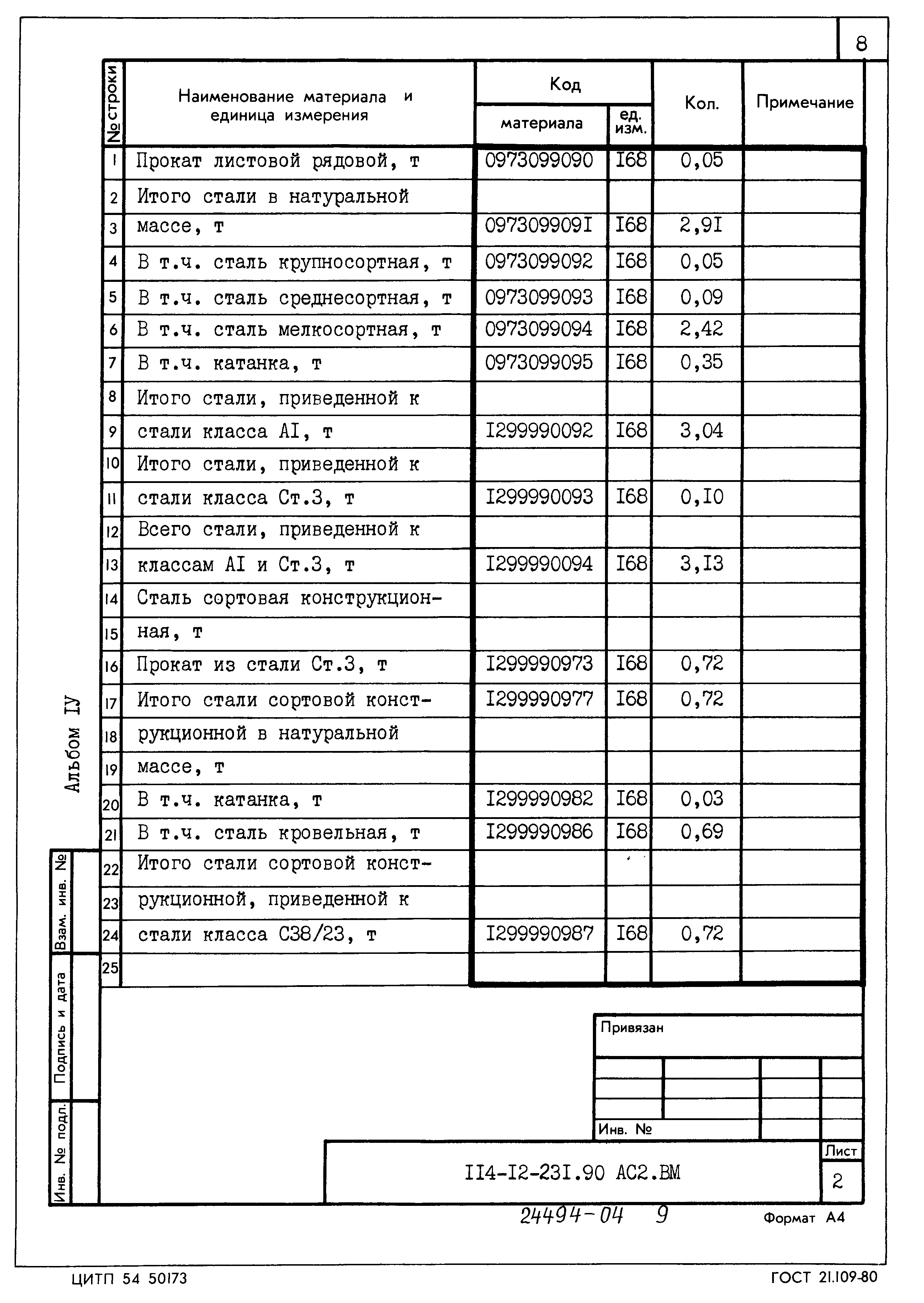 Типовой проект 114-12-231.90