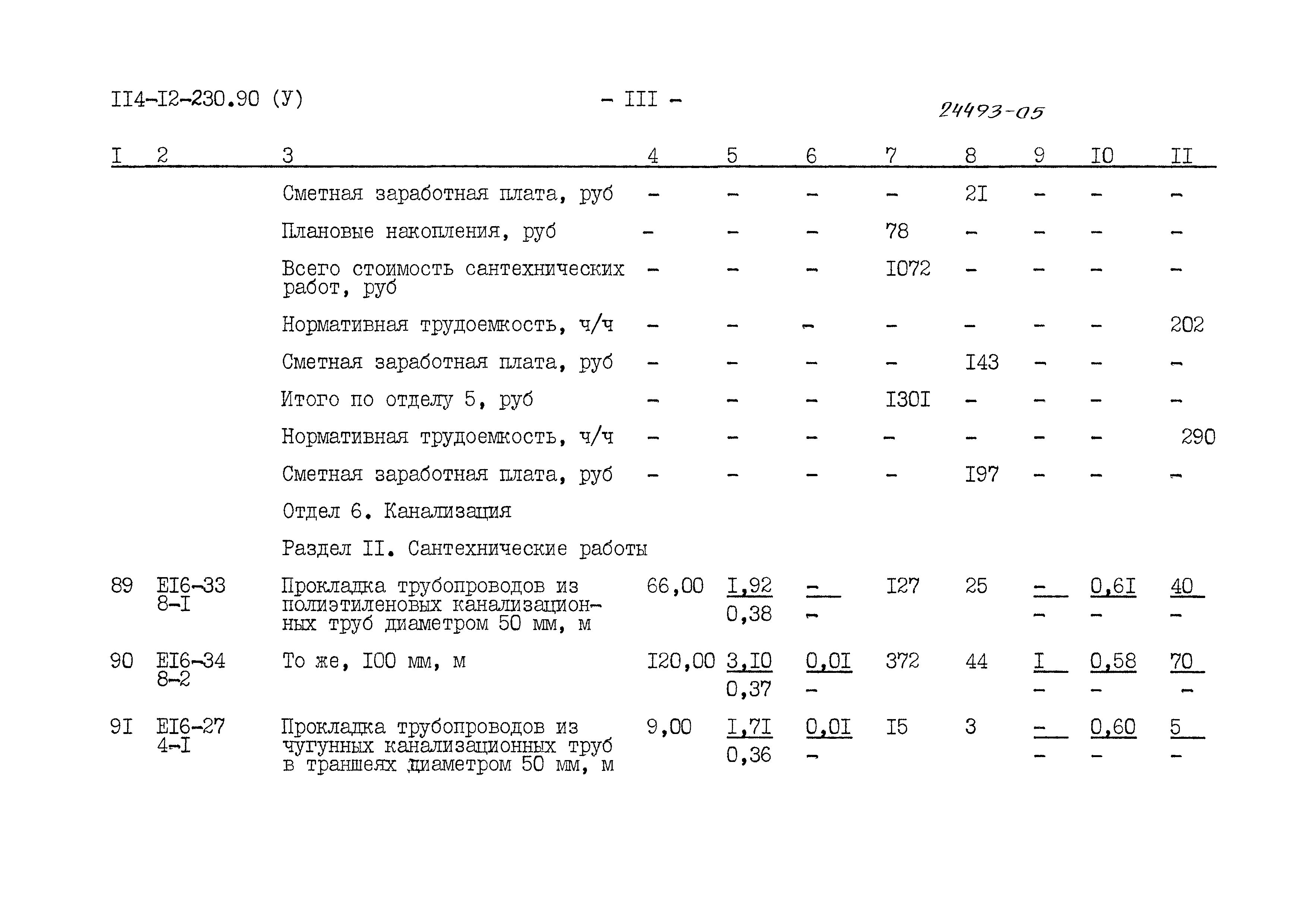 Типовой проект 114-12-230.90