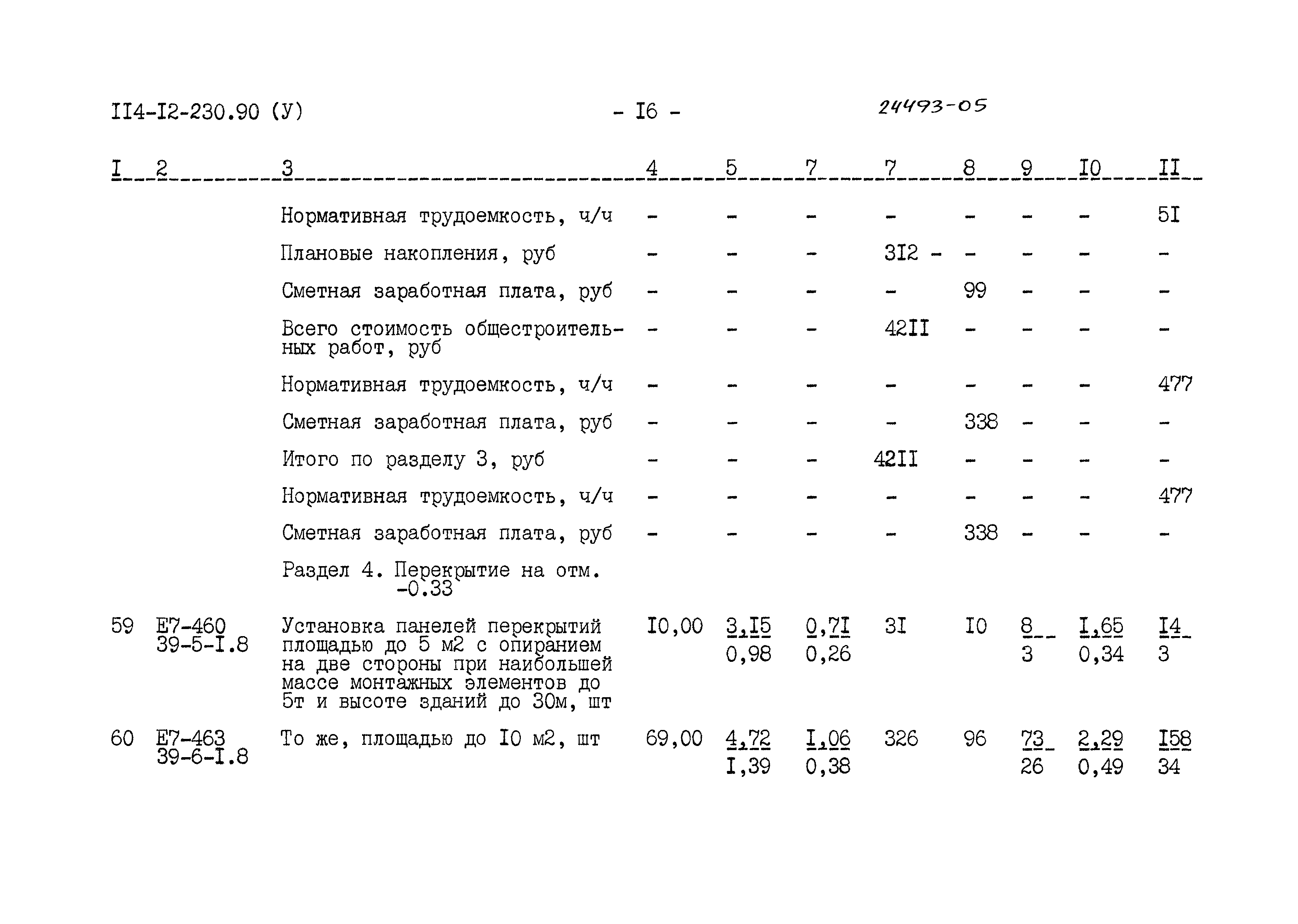 Типовой проект 114-12-230.90