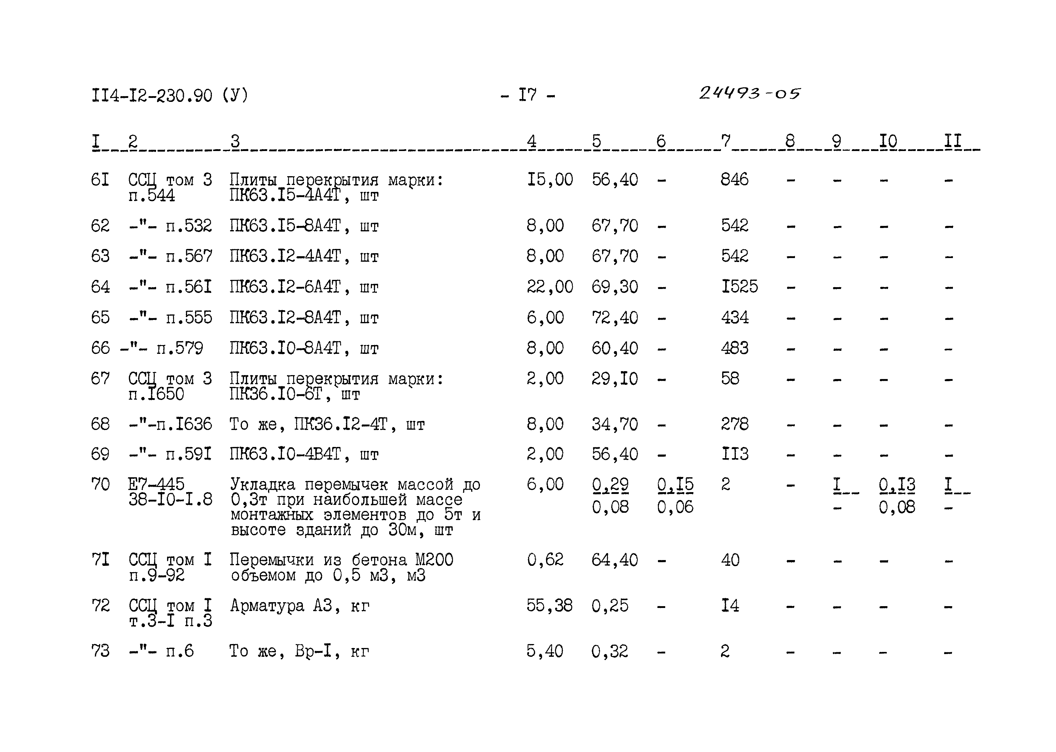 Типовой проект 114-12-230.90