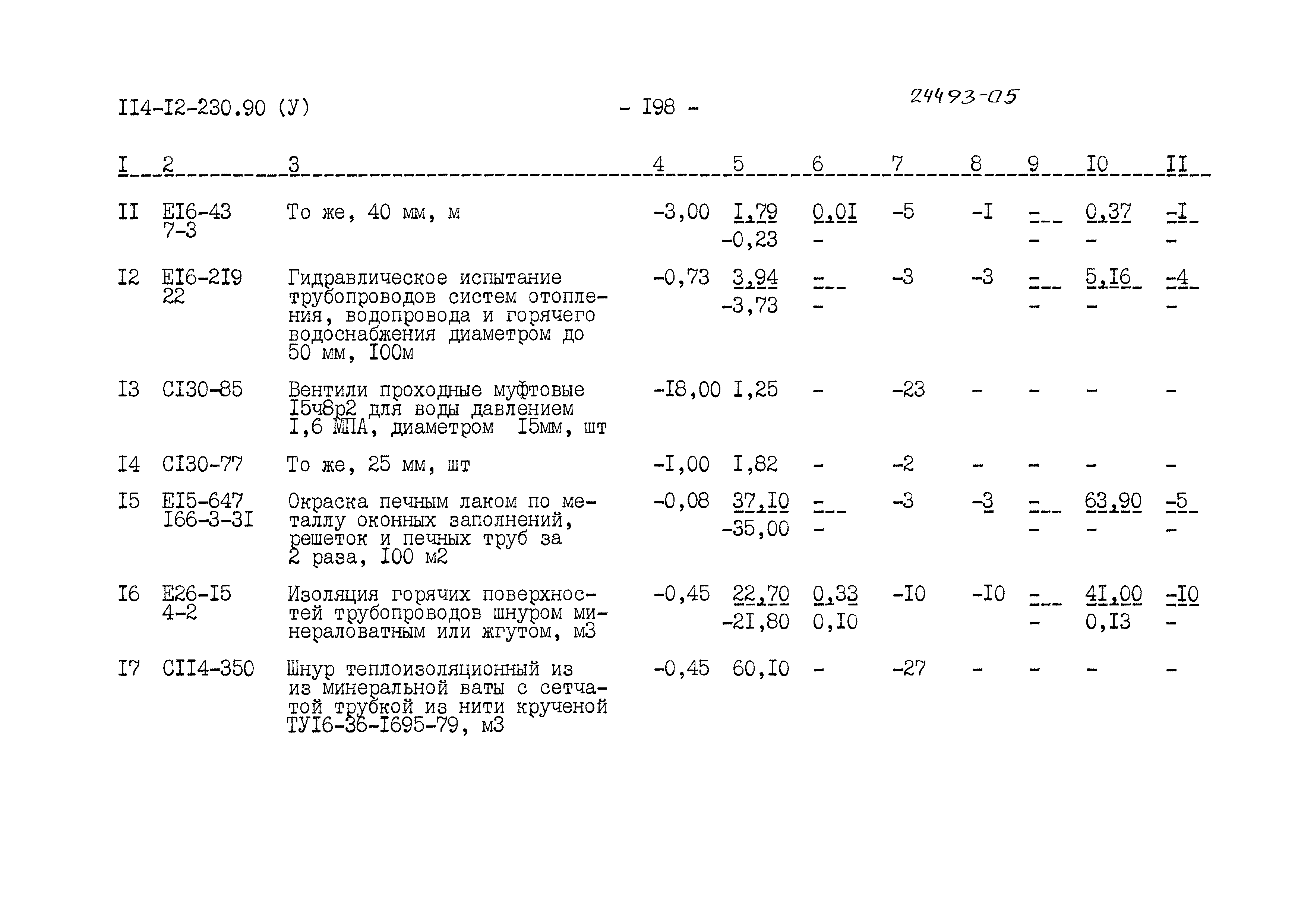 Типовой проект 114-12-230.90