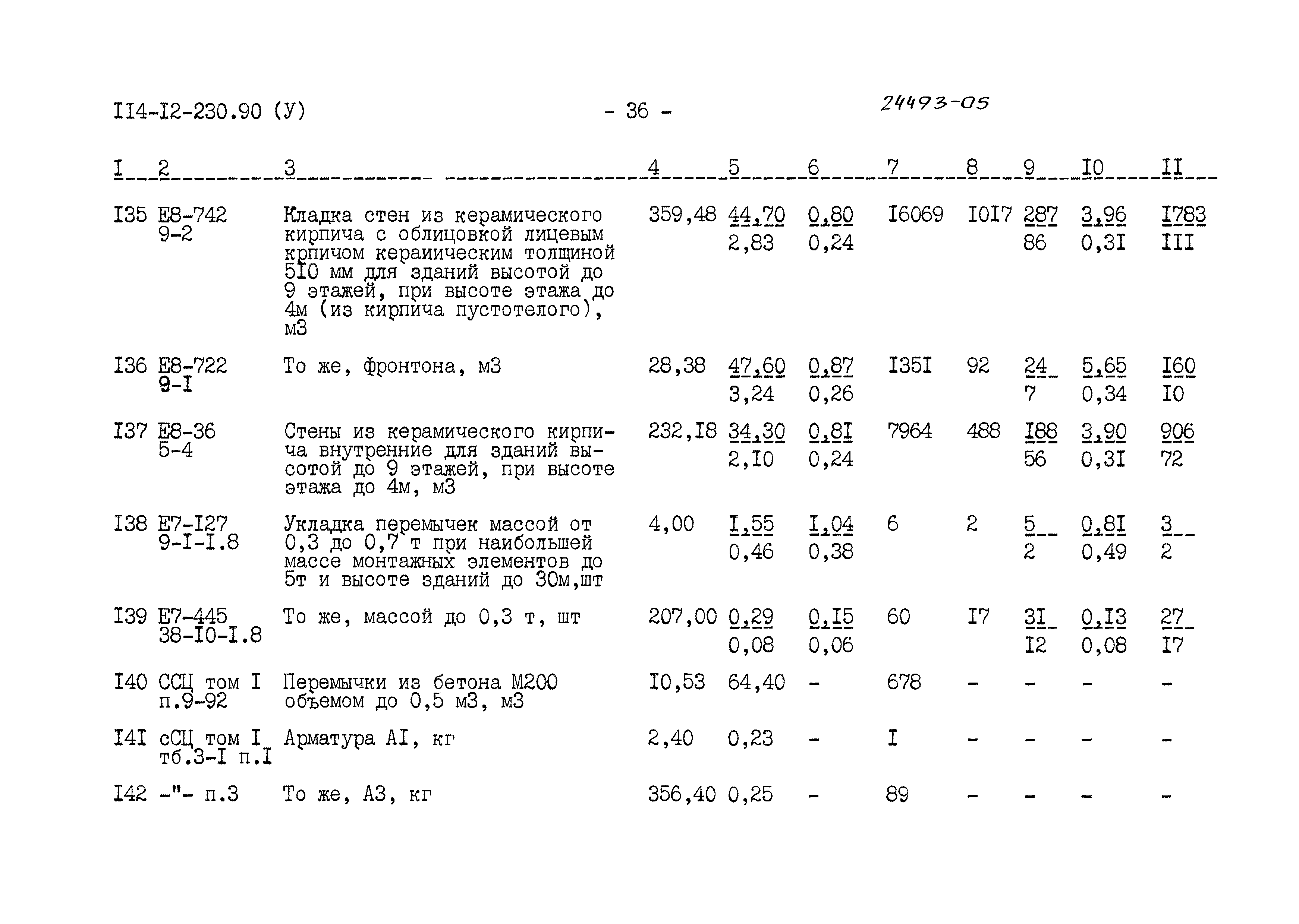 Типовой проект 114-12-230.90