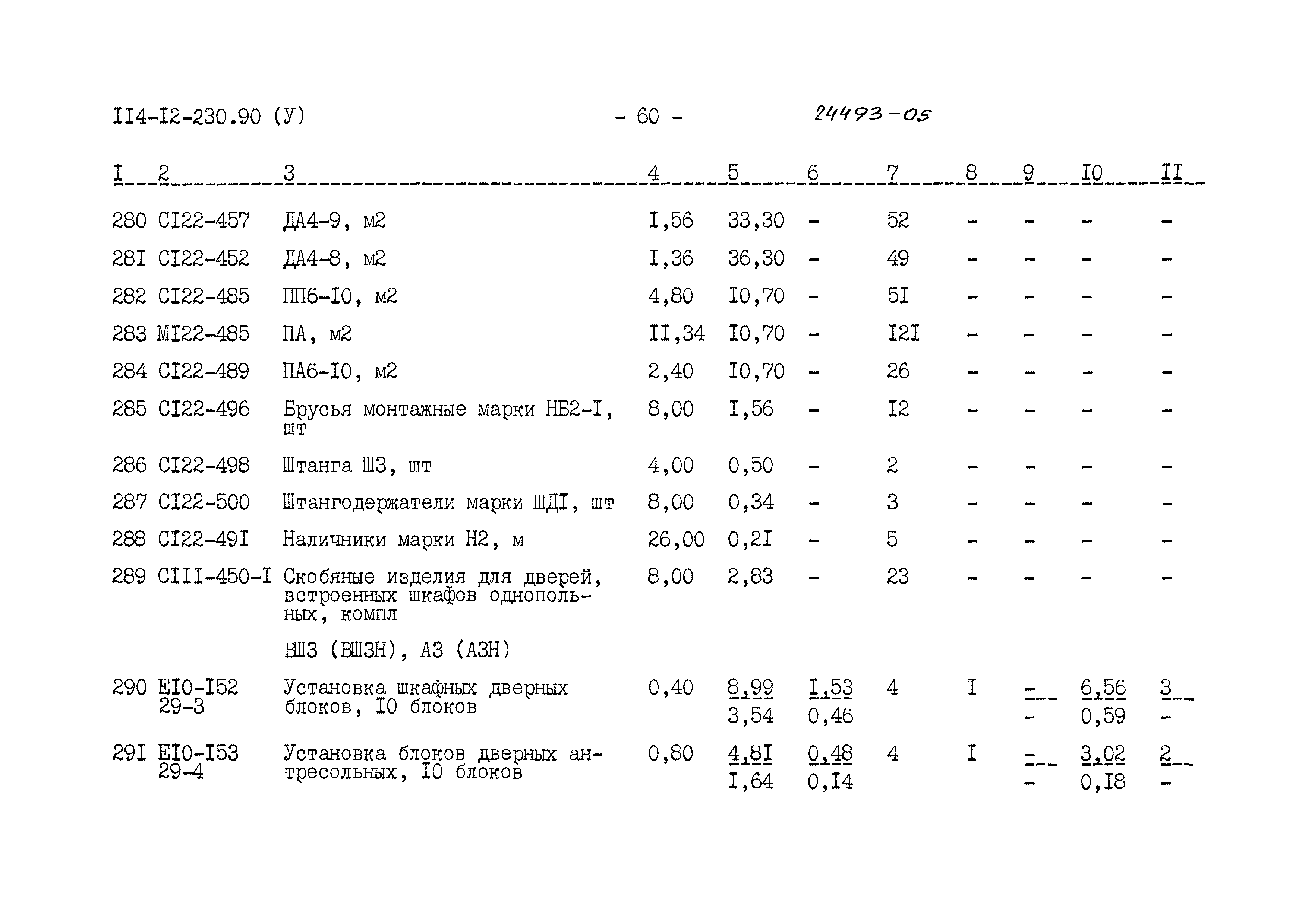 Типовой проект 114-12-230.90