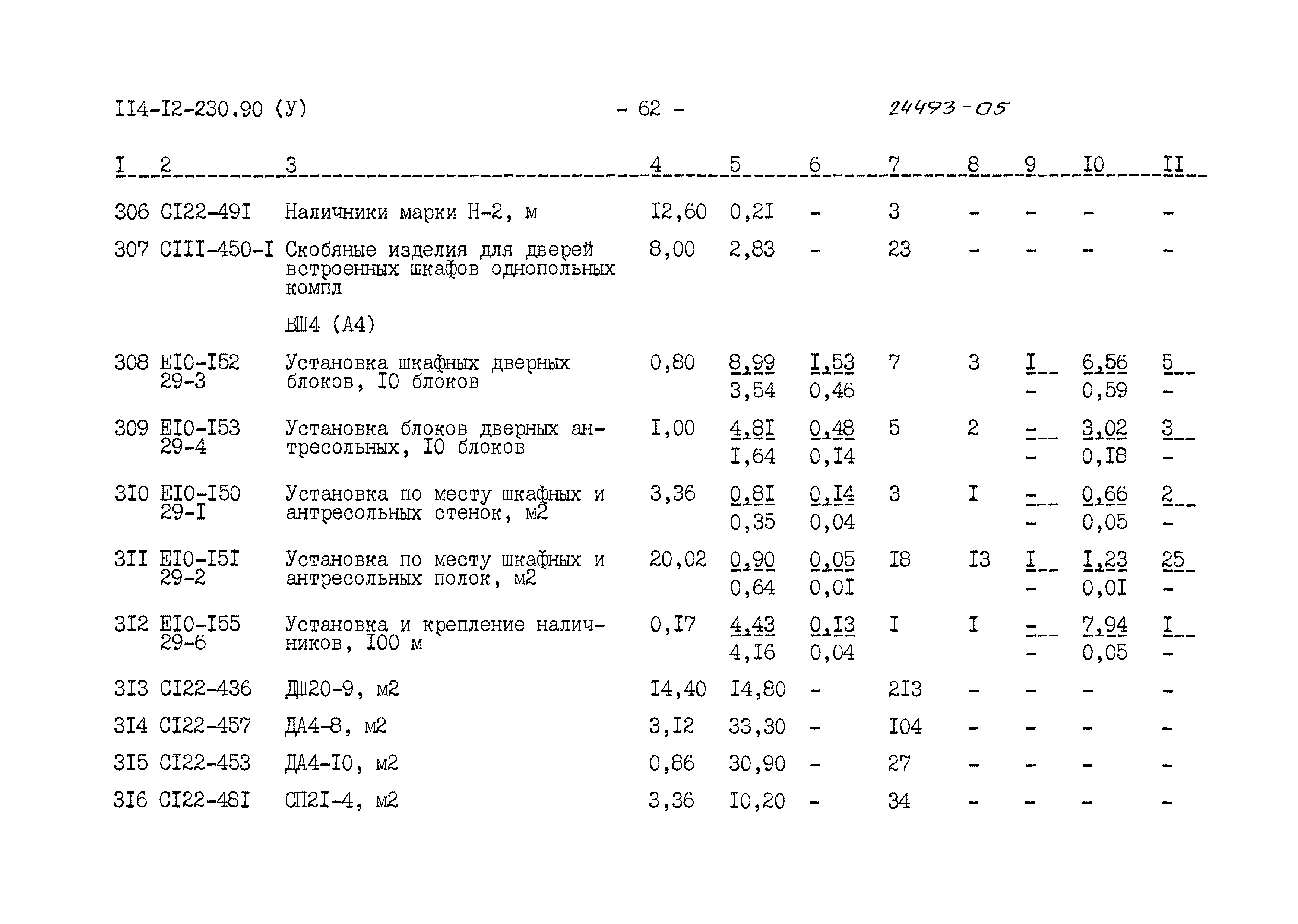 Типовой проект 114-12-230.90