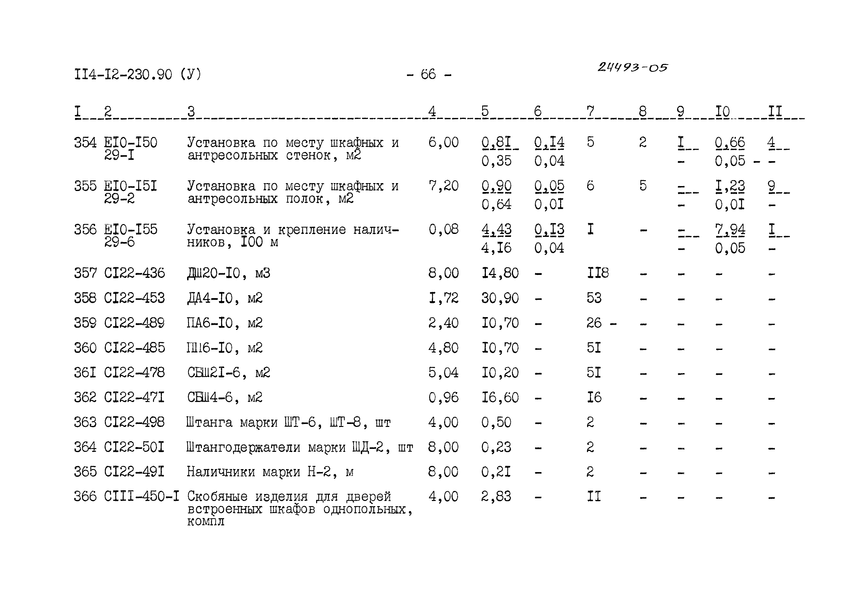 Типовой проект 114-12-230.90