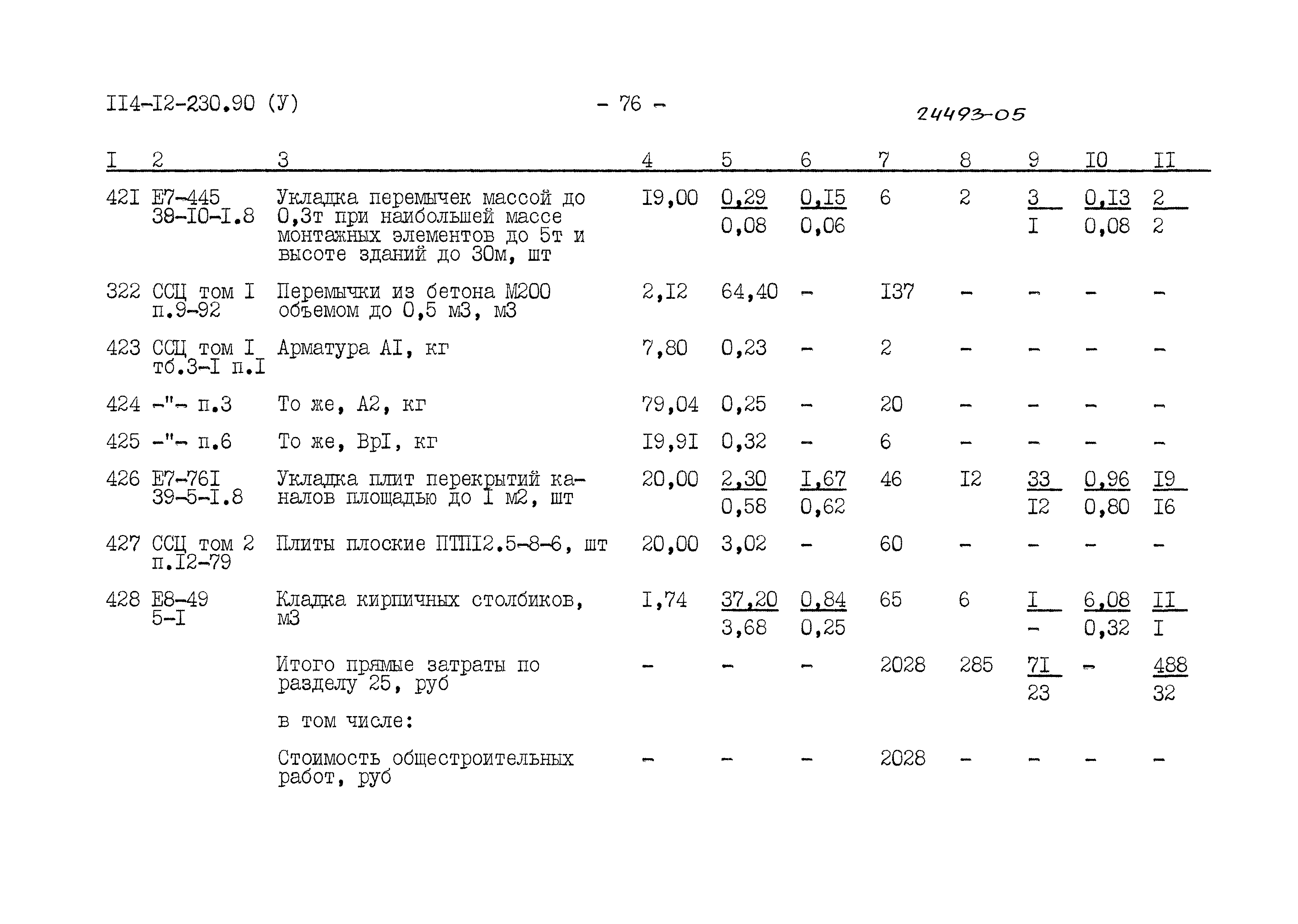 Типовой проект 114-12-230.90