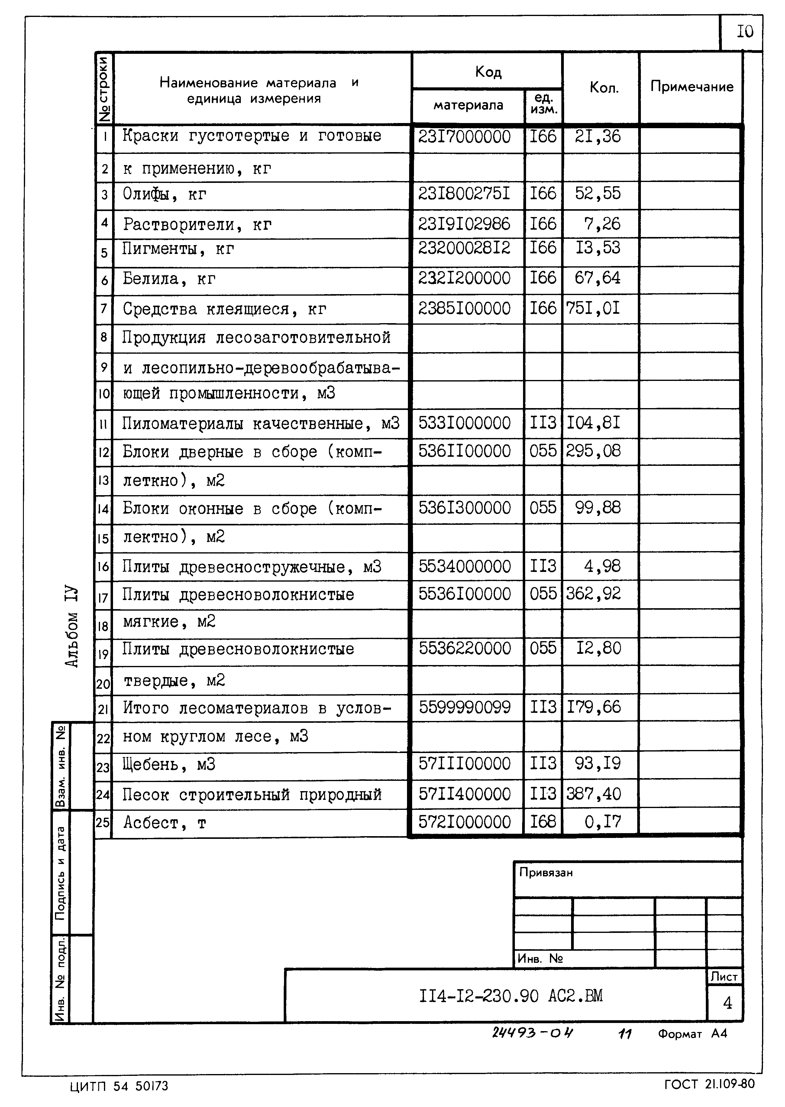 Типовой проект 114-12-230.90