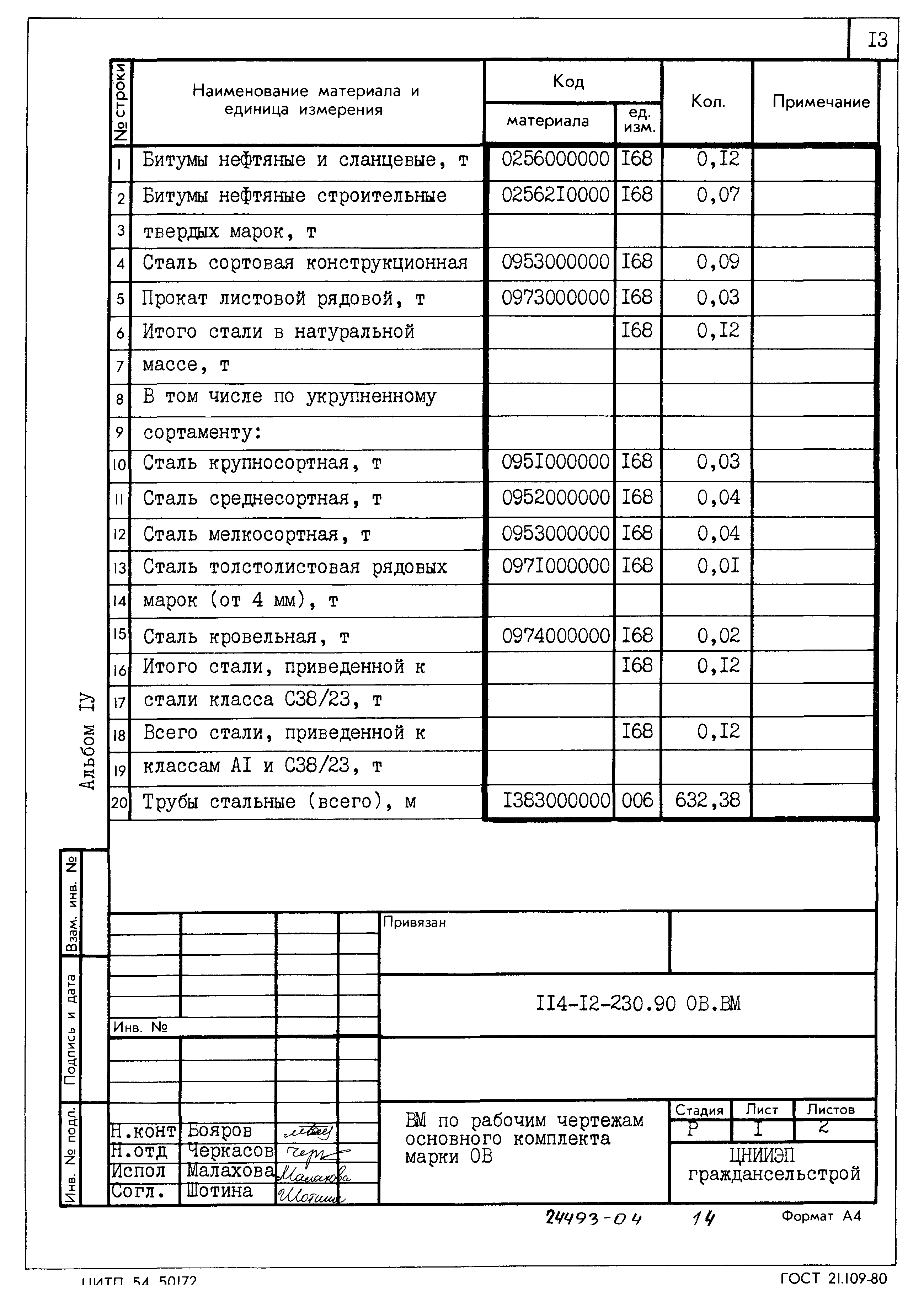 Типовой проект 114-12-230.90