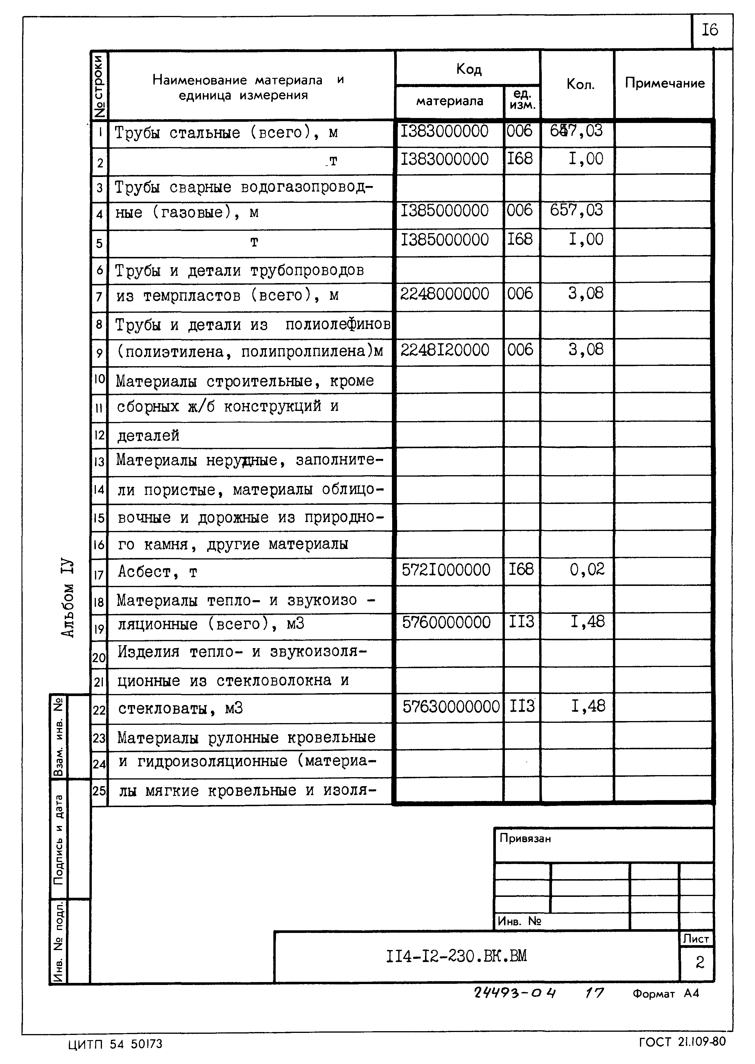 Типовой проект 114-12-230.90