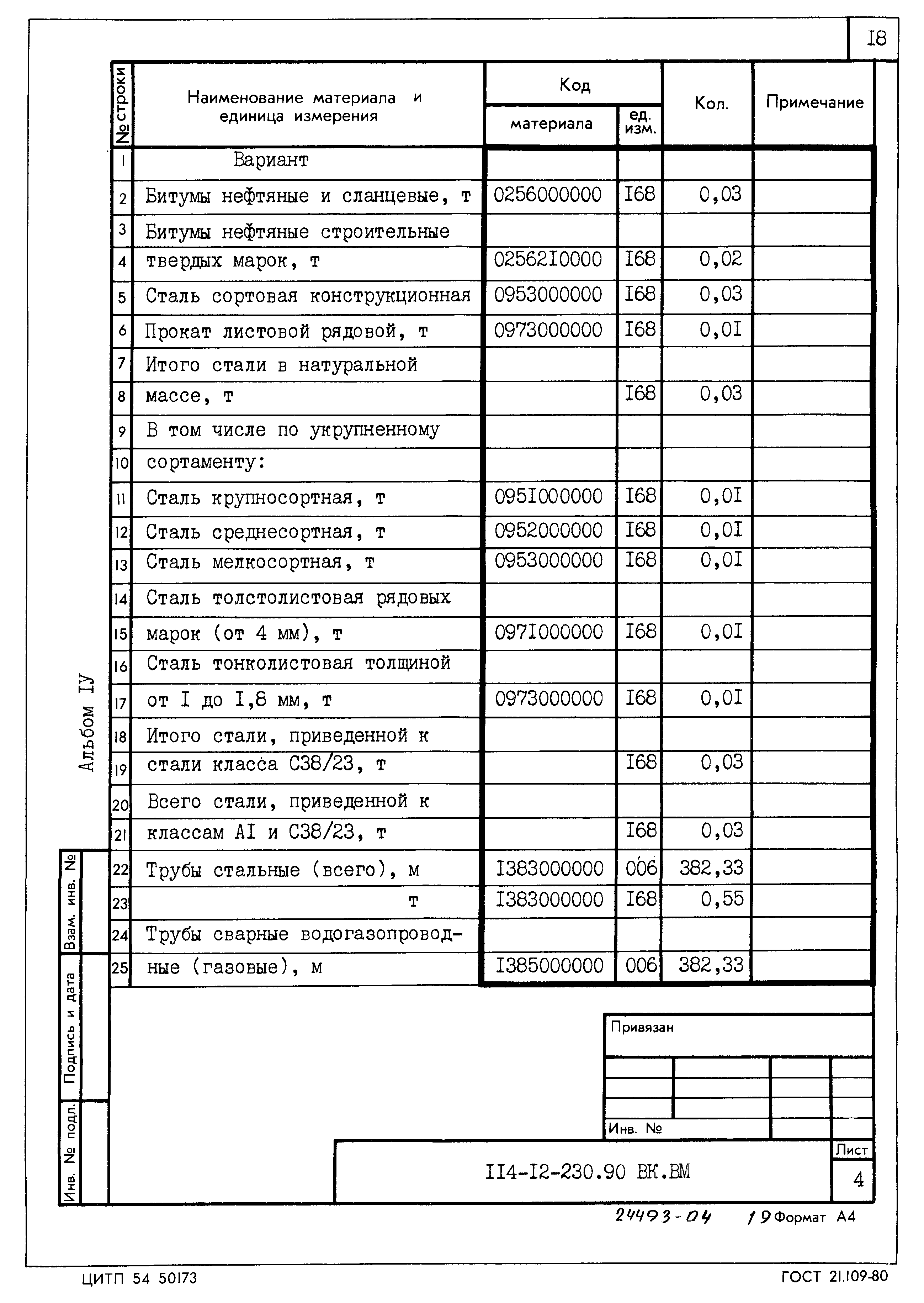 Типовой проект 114-12-230.90