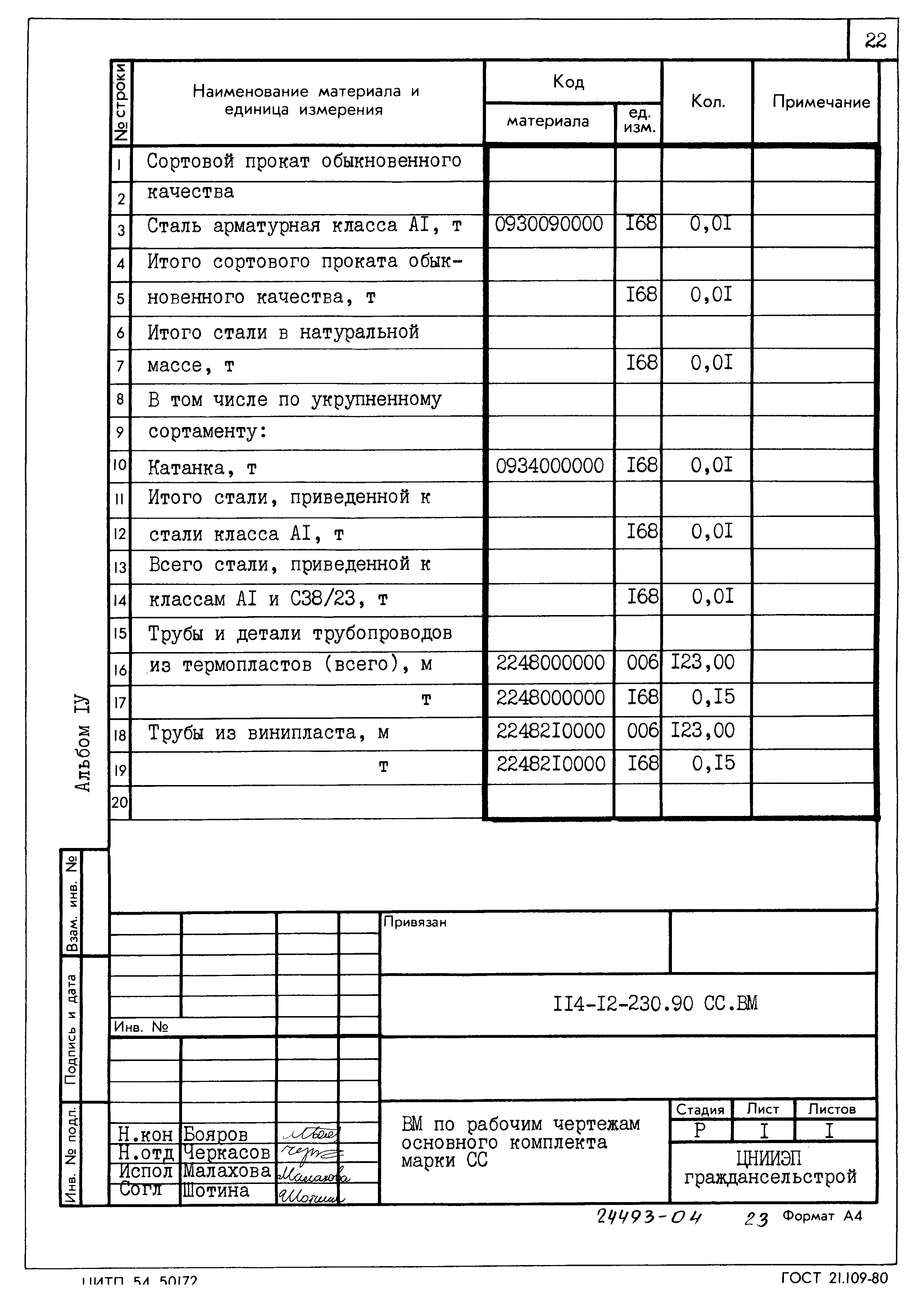 Типовой проект 114-12-230.90