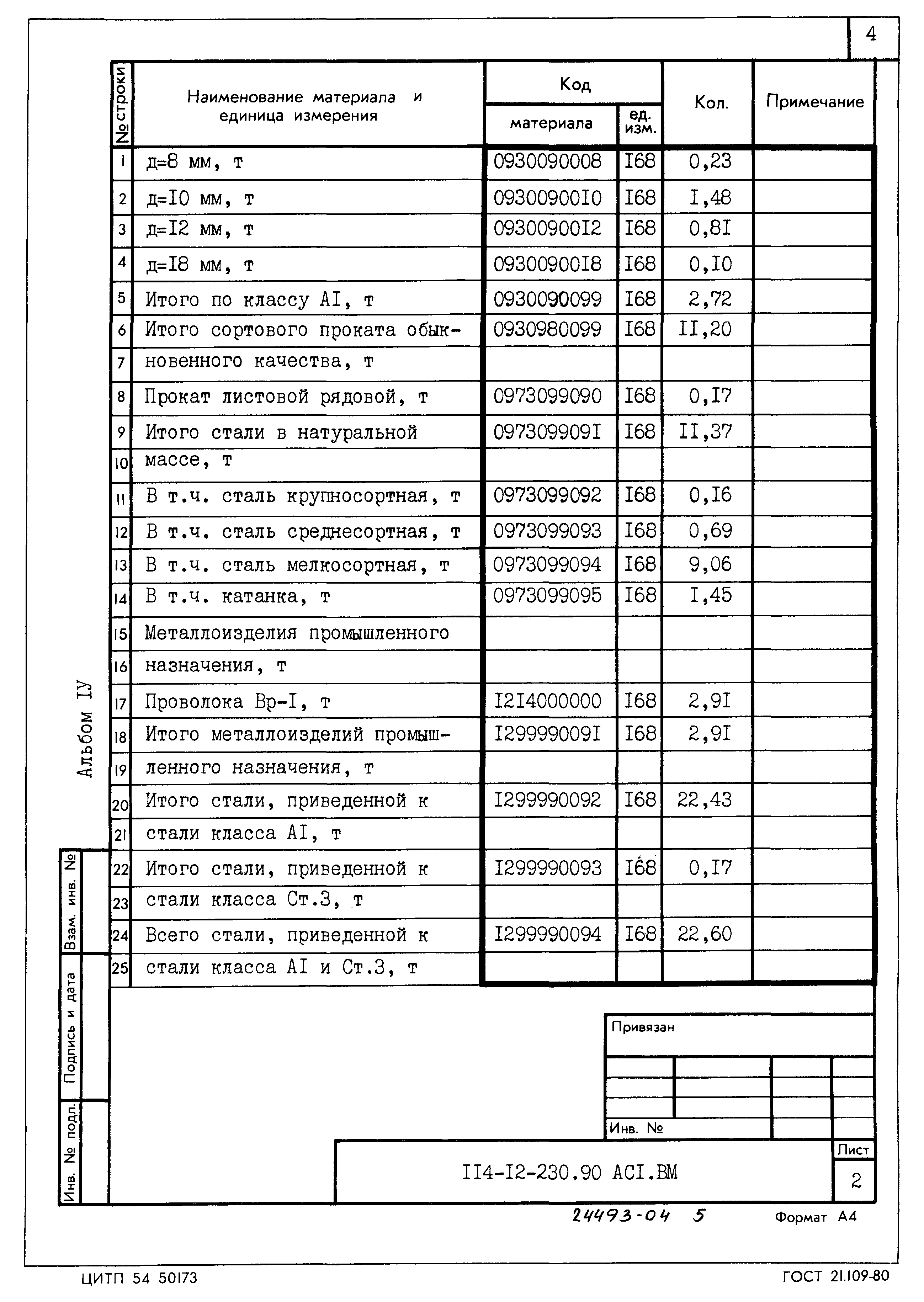 Типовой проект 114-12-230.90