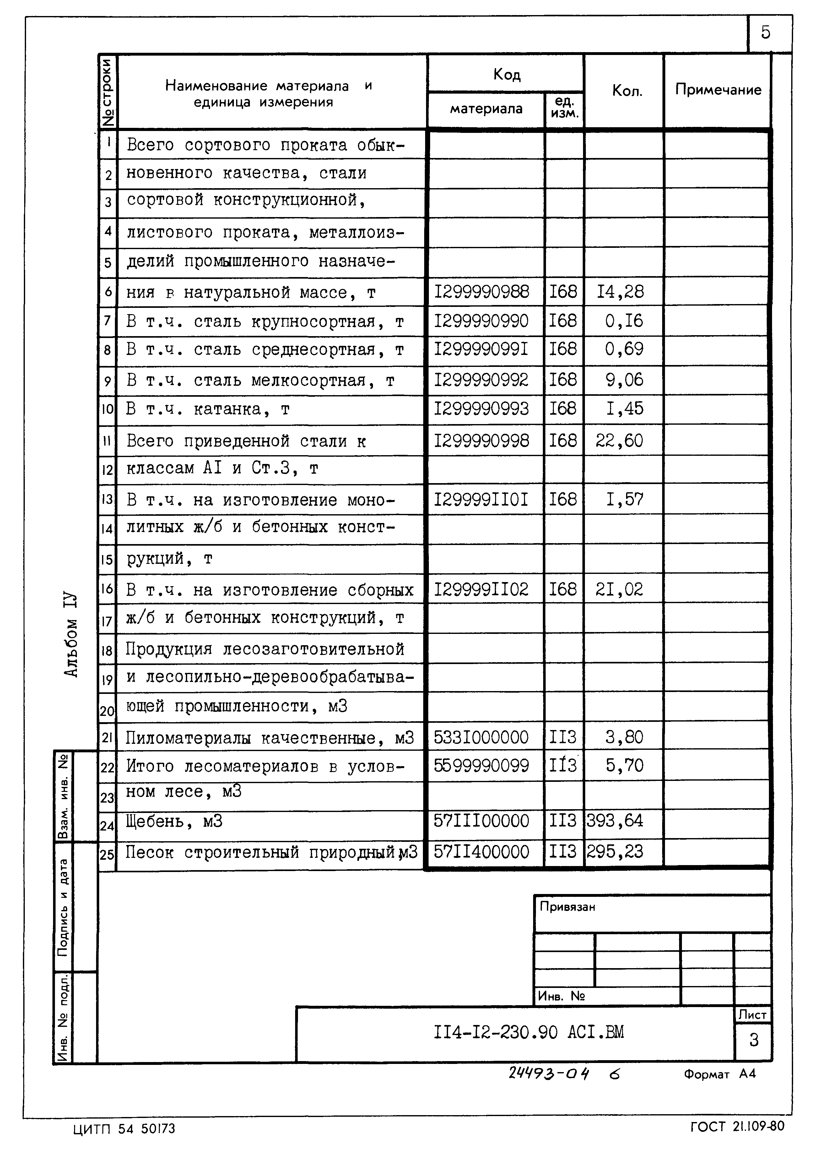 Типовой проект 114-12-230.90