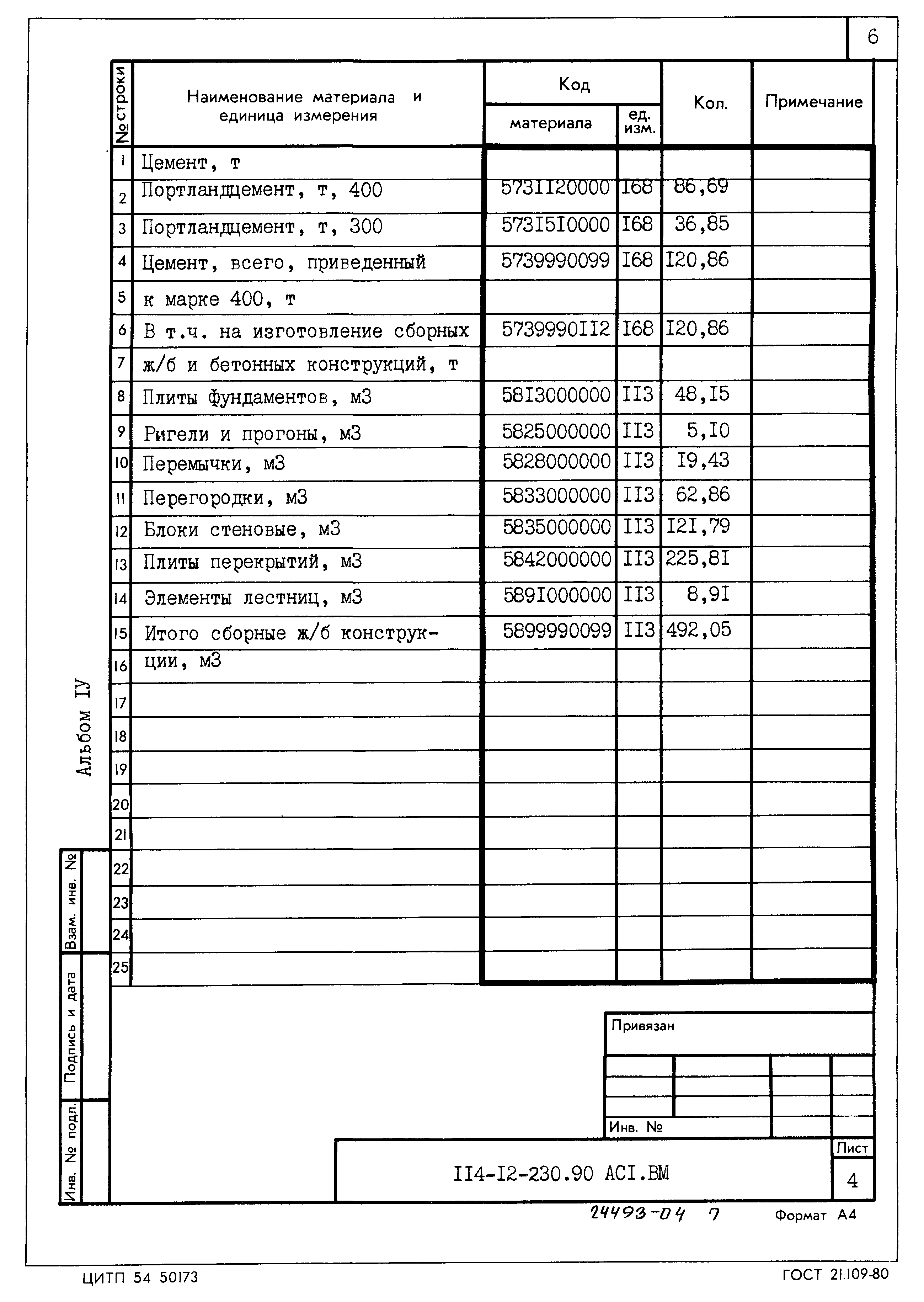 Типовой проект 114-12-230.90