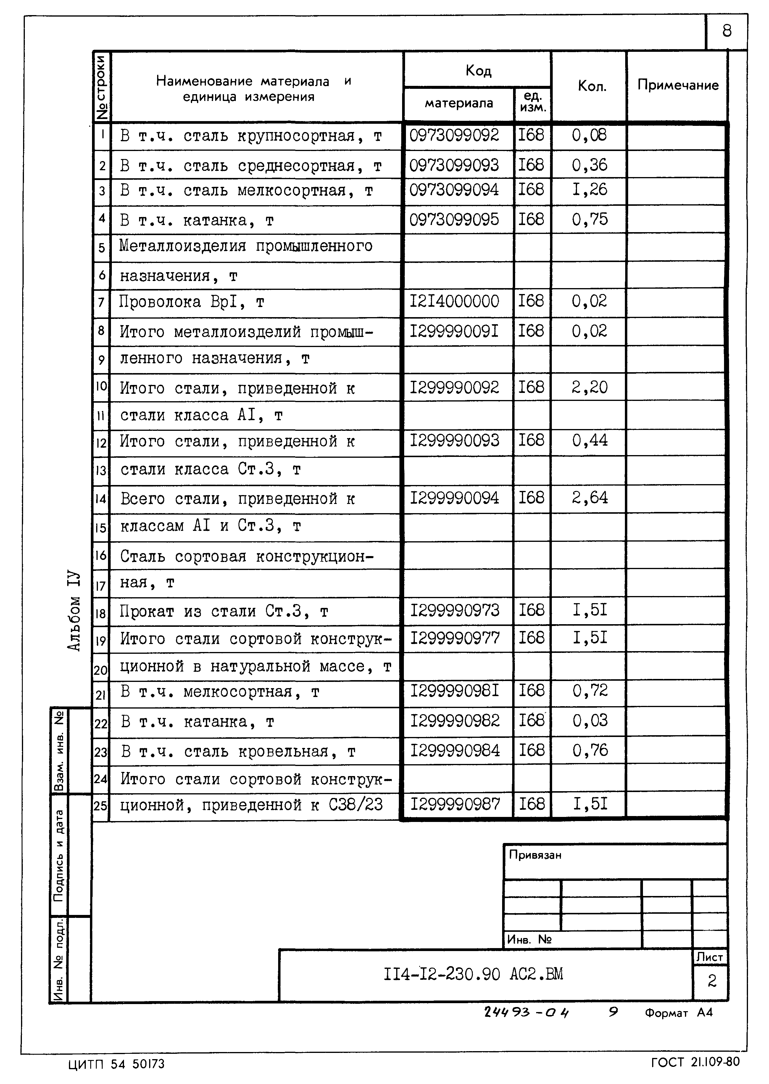 Типовой проект 114-12-230.90