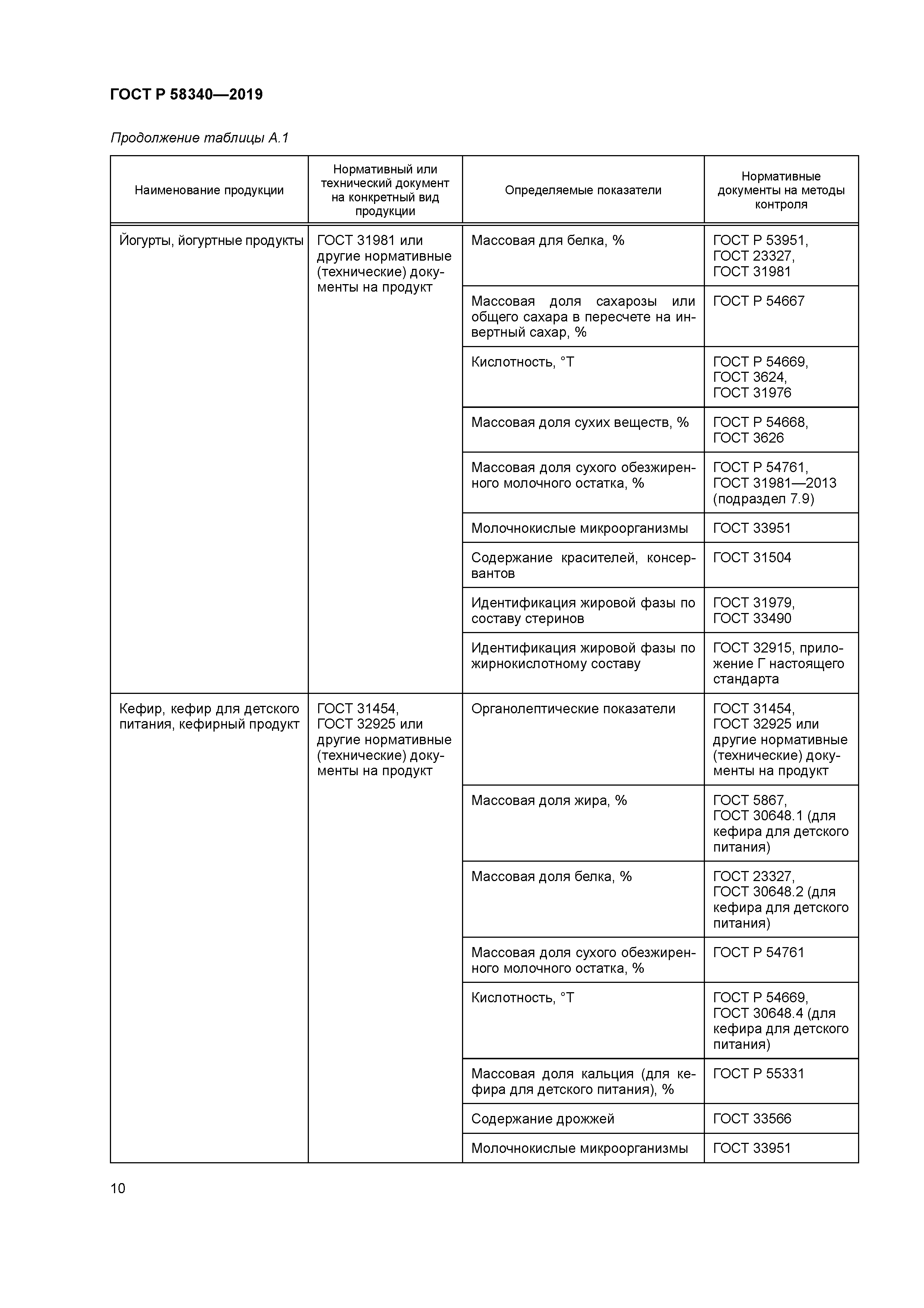 ГОСТ Р 58340-2019