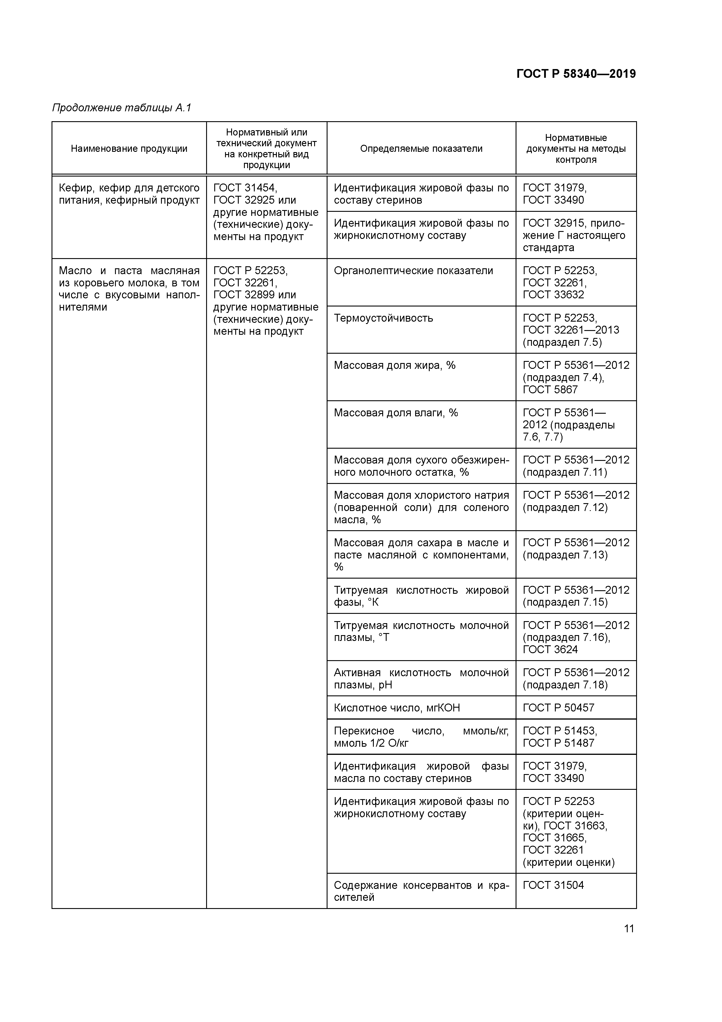 ГОСТ Р 58340-2019
