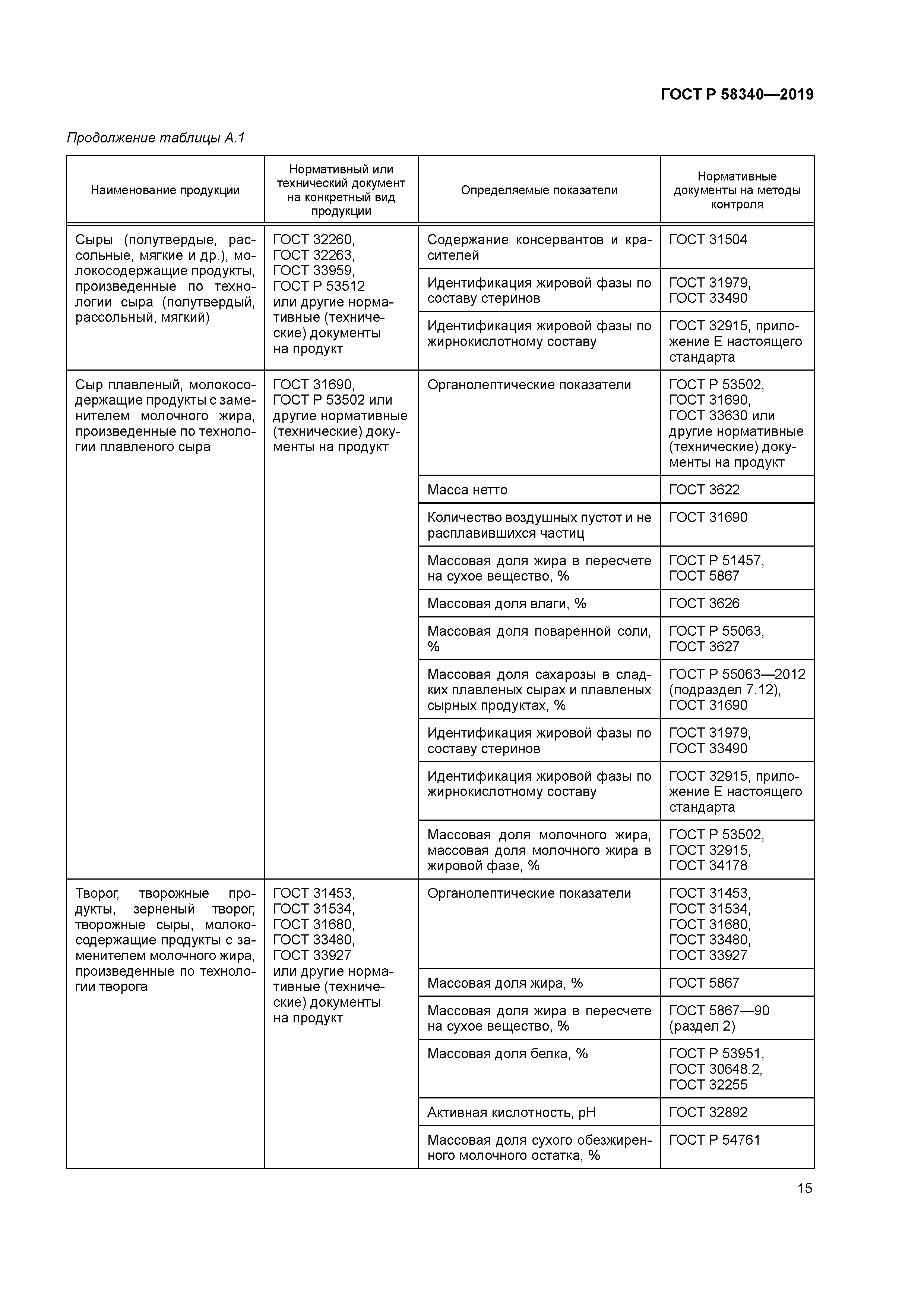 ГОСТ Р 58340-2019