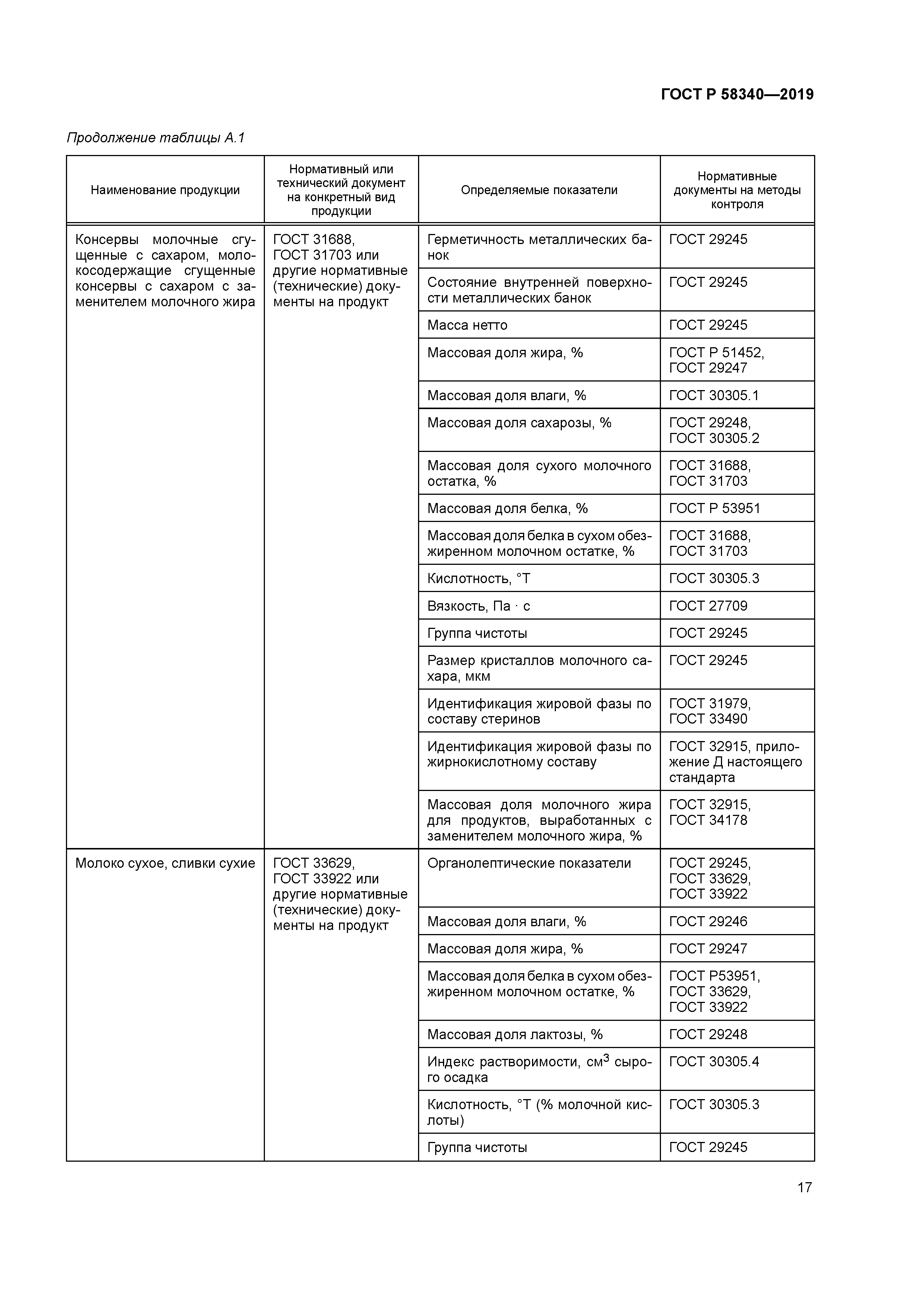 ГОСТ Р 58340-2019