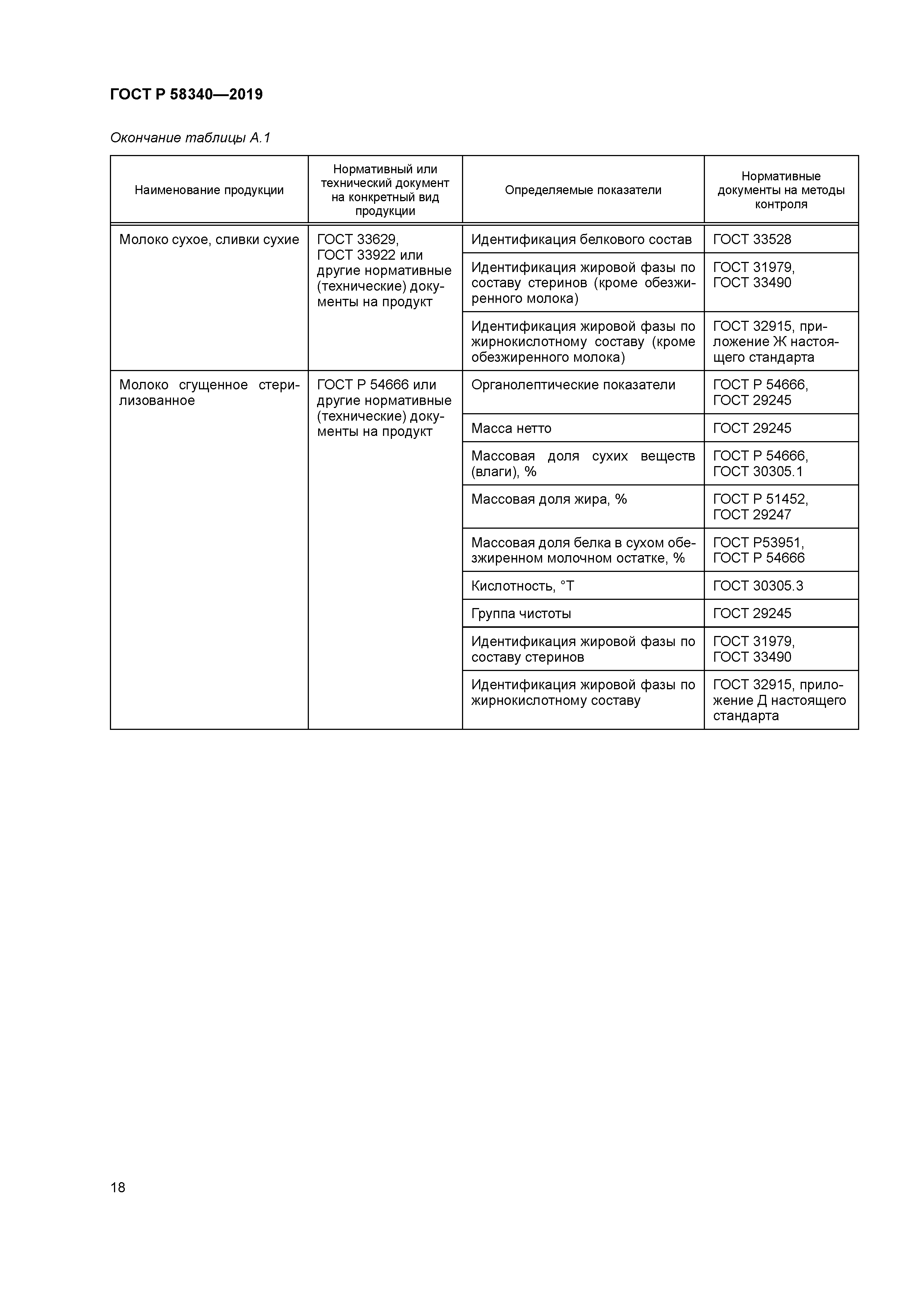 ГОСТ Р 58340-2019