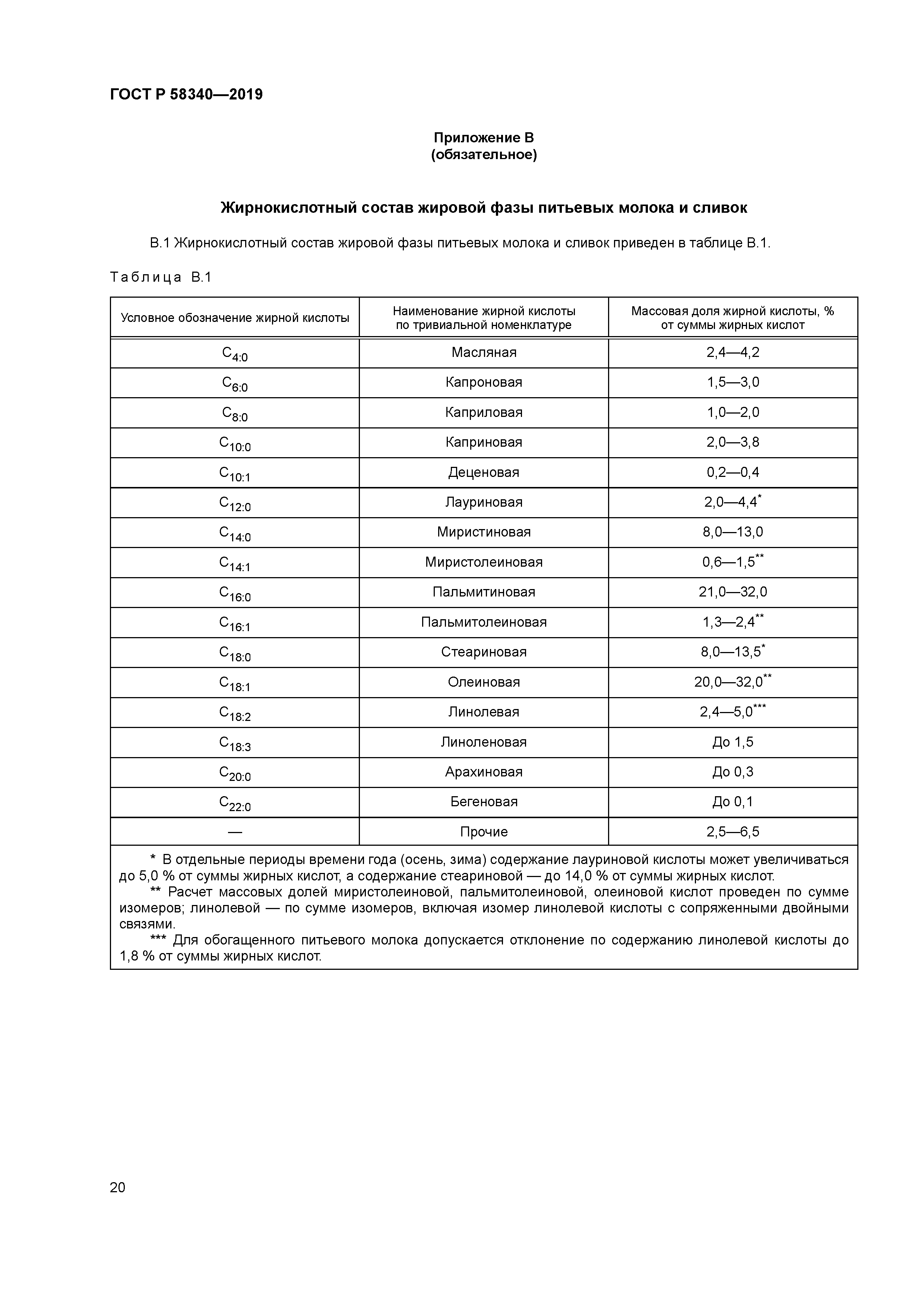 ГОСТ Р 58340-2019