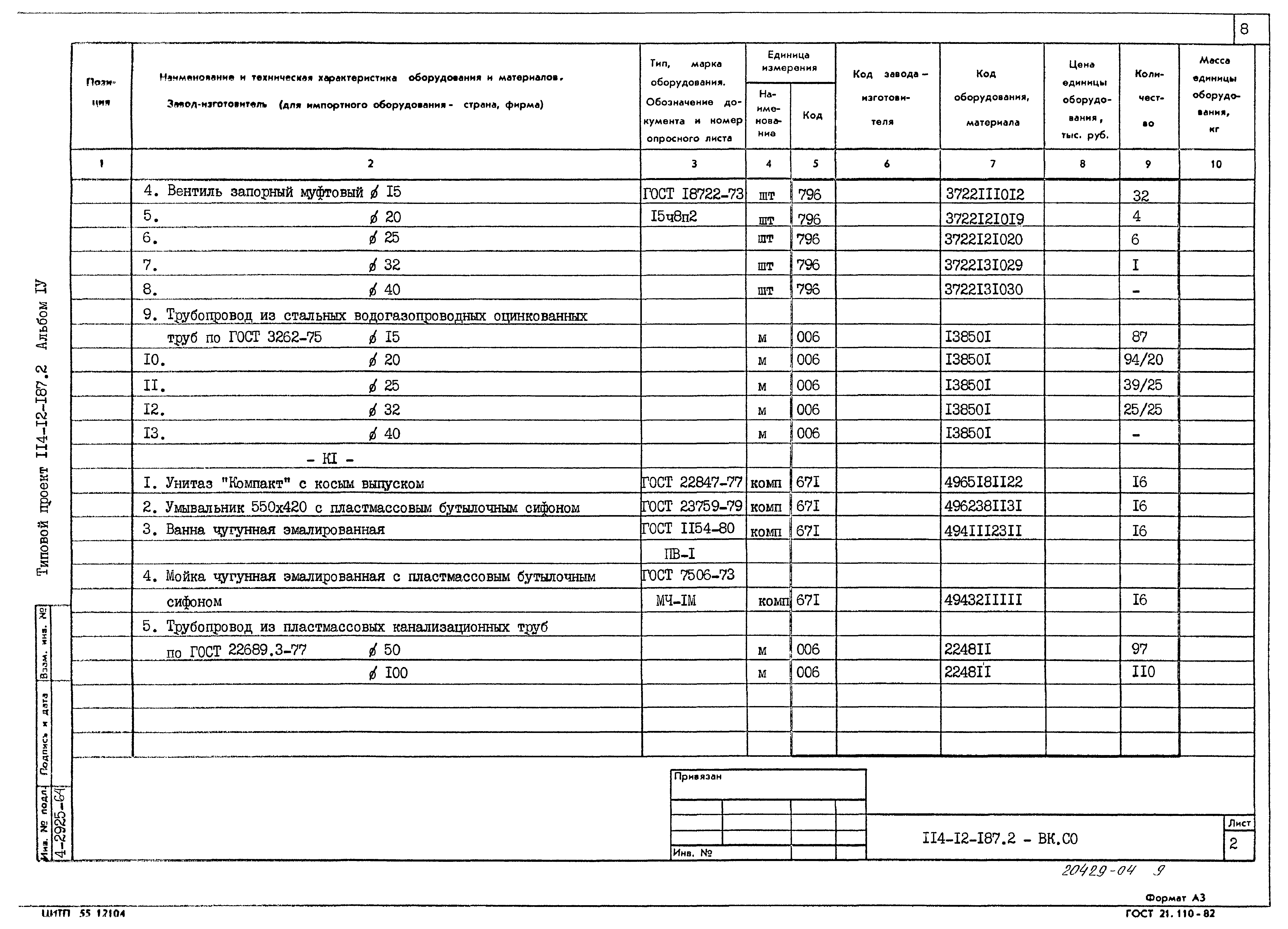 Типовой проект 114-12-187.2