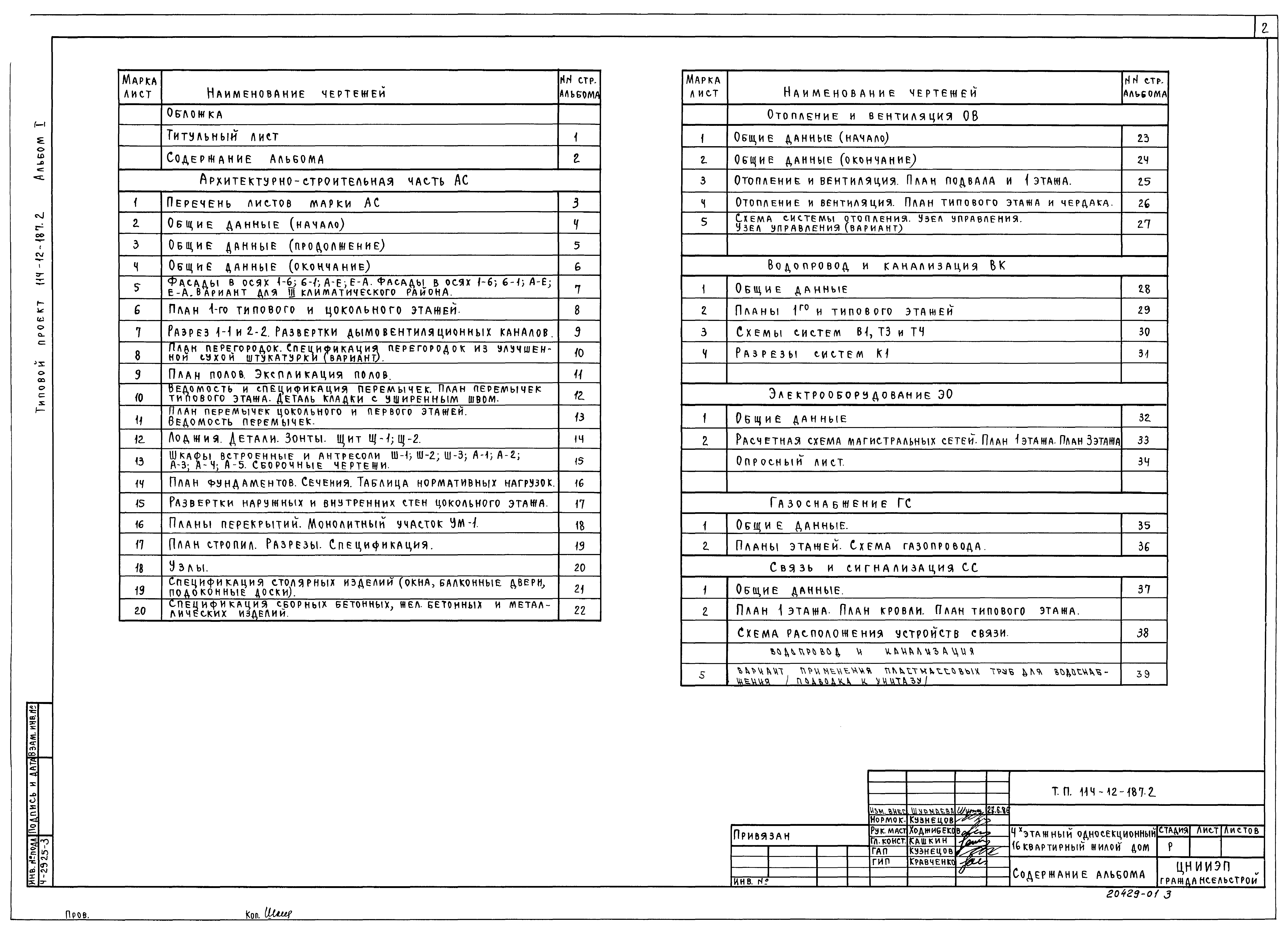 Скачать Типовой проект 114-12-187.2 Альбом I. Архитектурно-строительные,  санитарно-технические и электротехнические чертежи