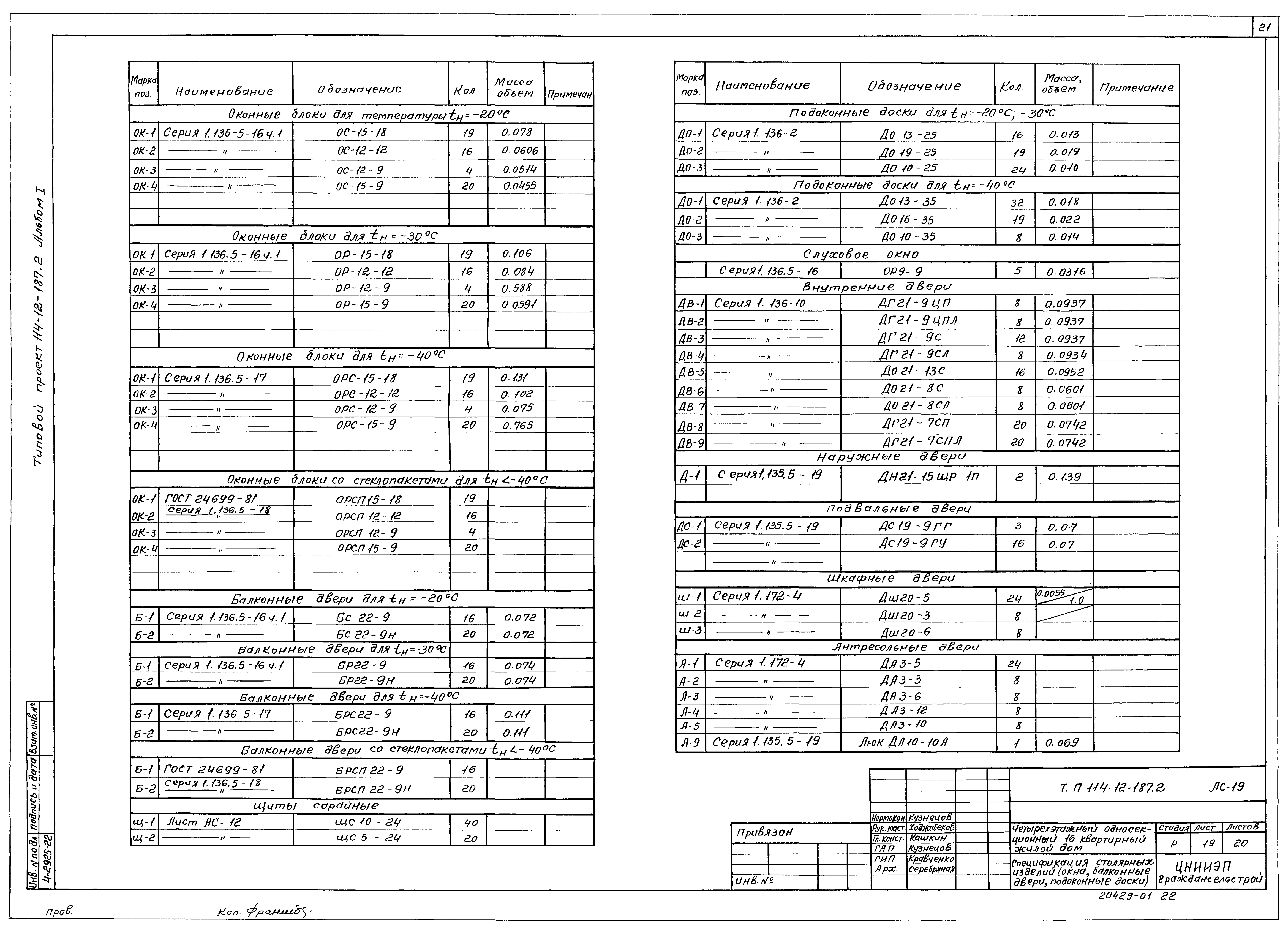 Типовой проект 114-12-187.2