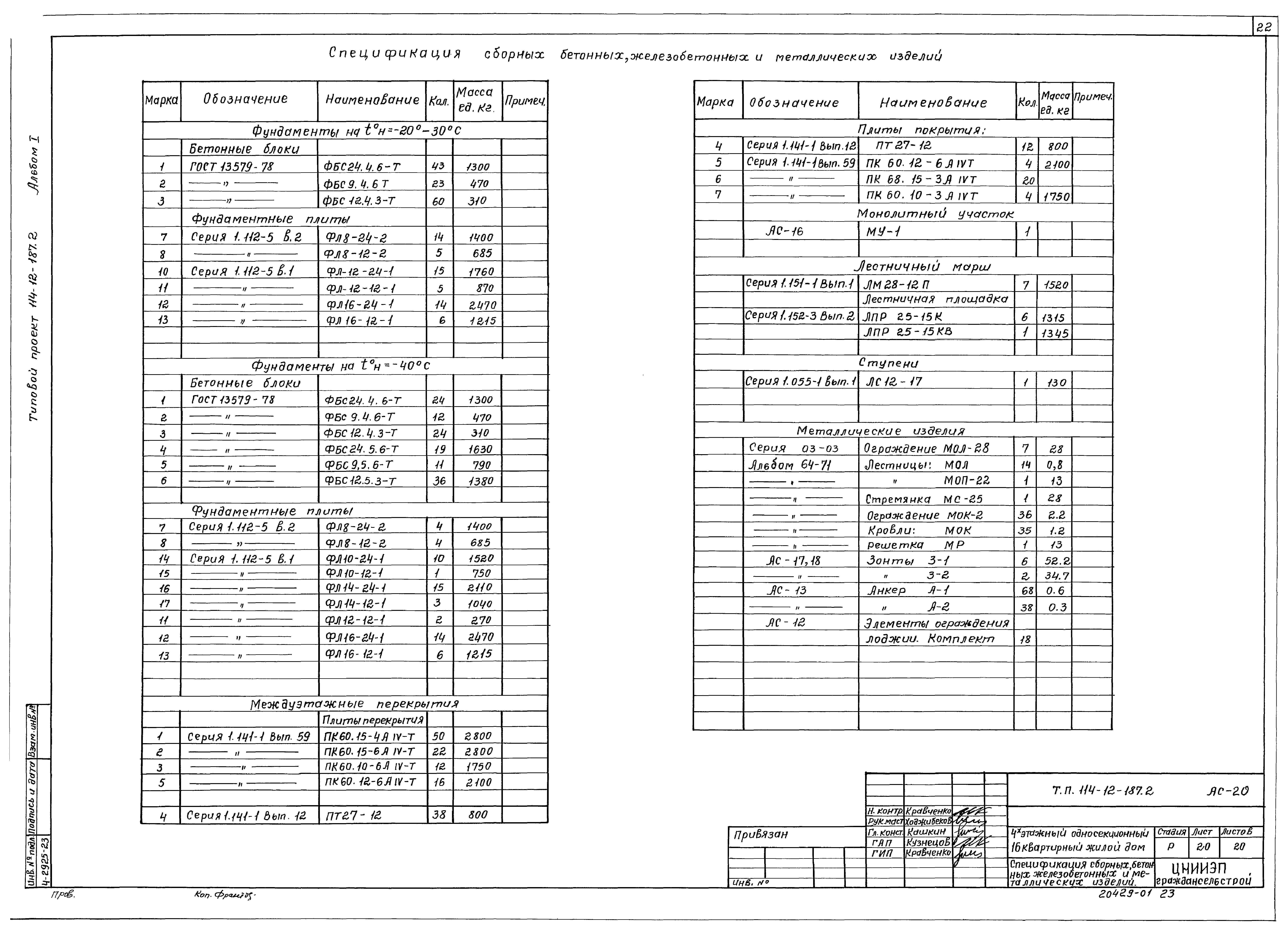 Типовой проект 114-12-187.2