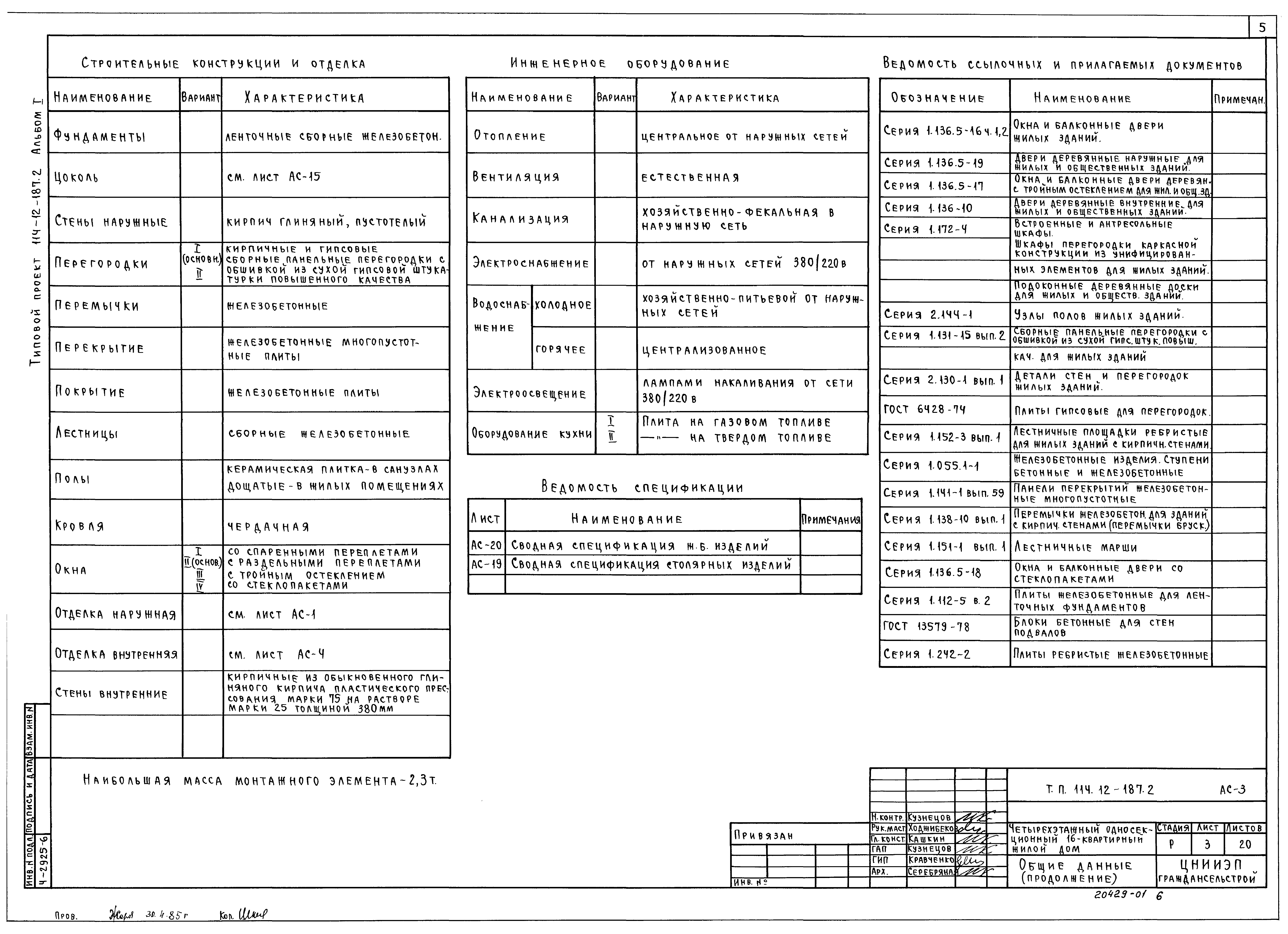 Типовой проект 114-12-187.2