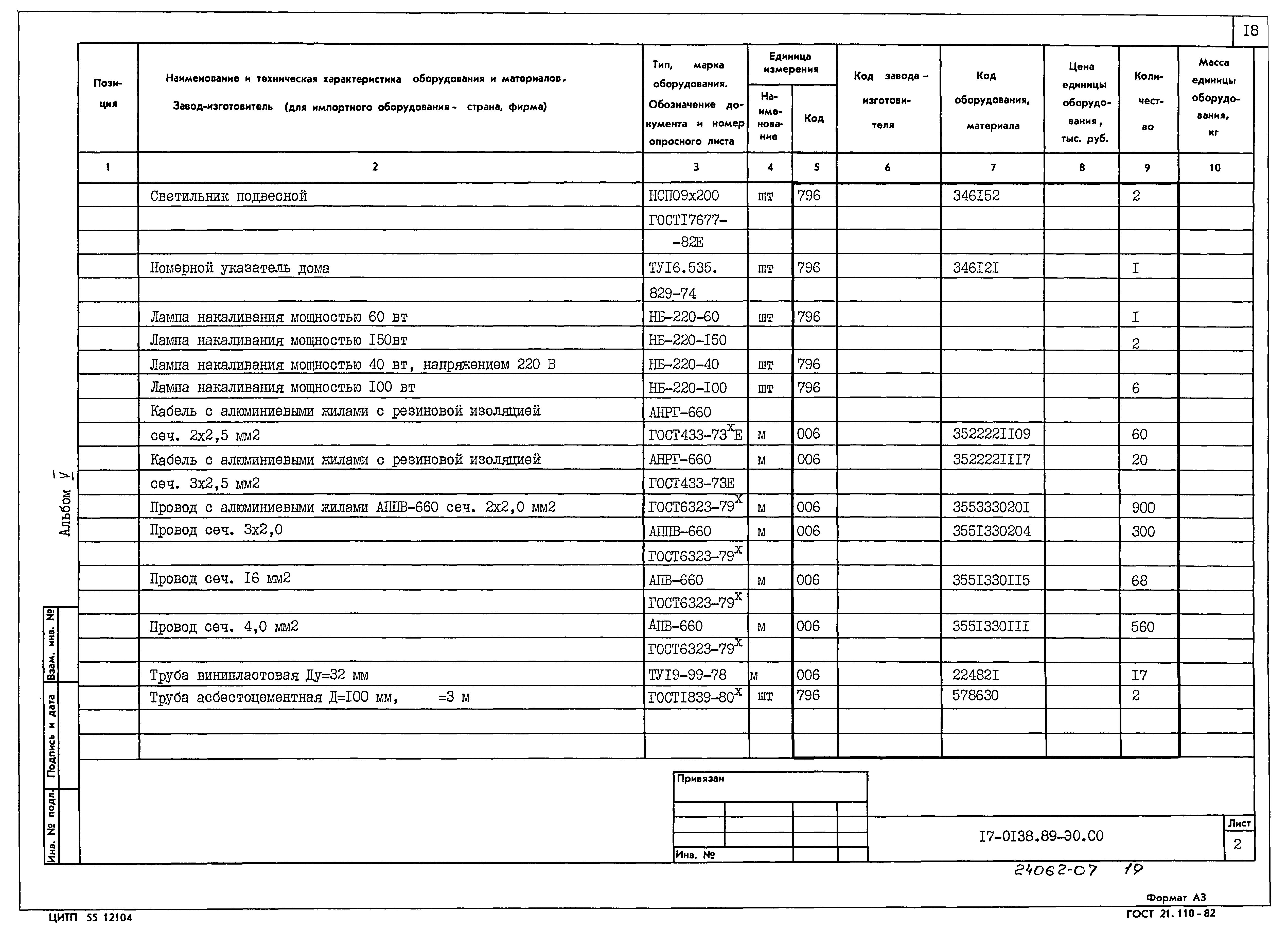 Типовой проект 17-0138.89