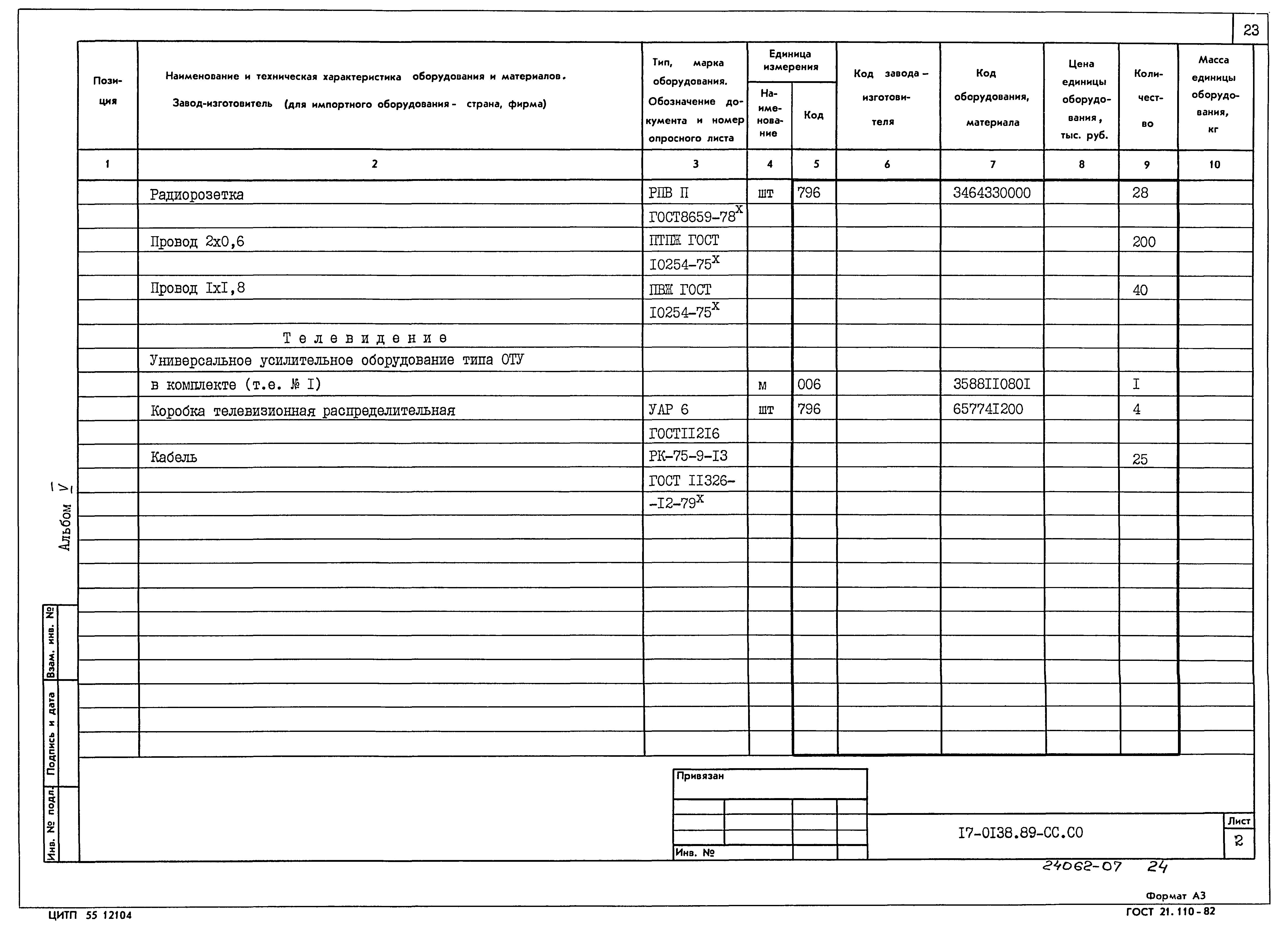 Типовой проект 17-0138.89