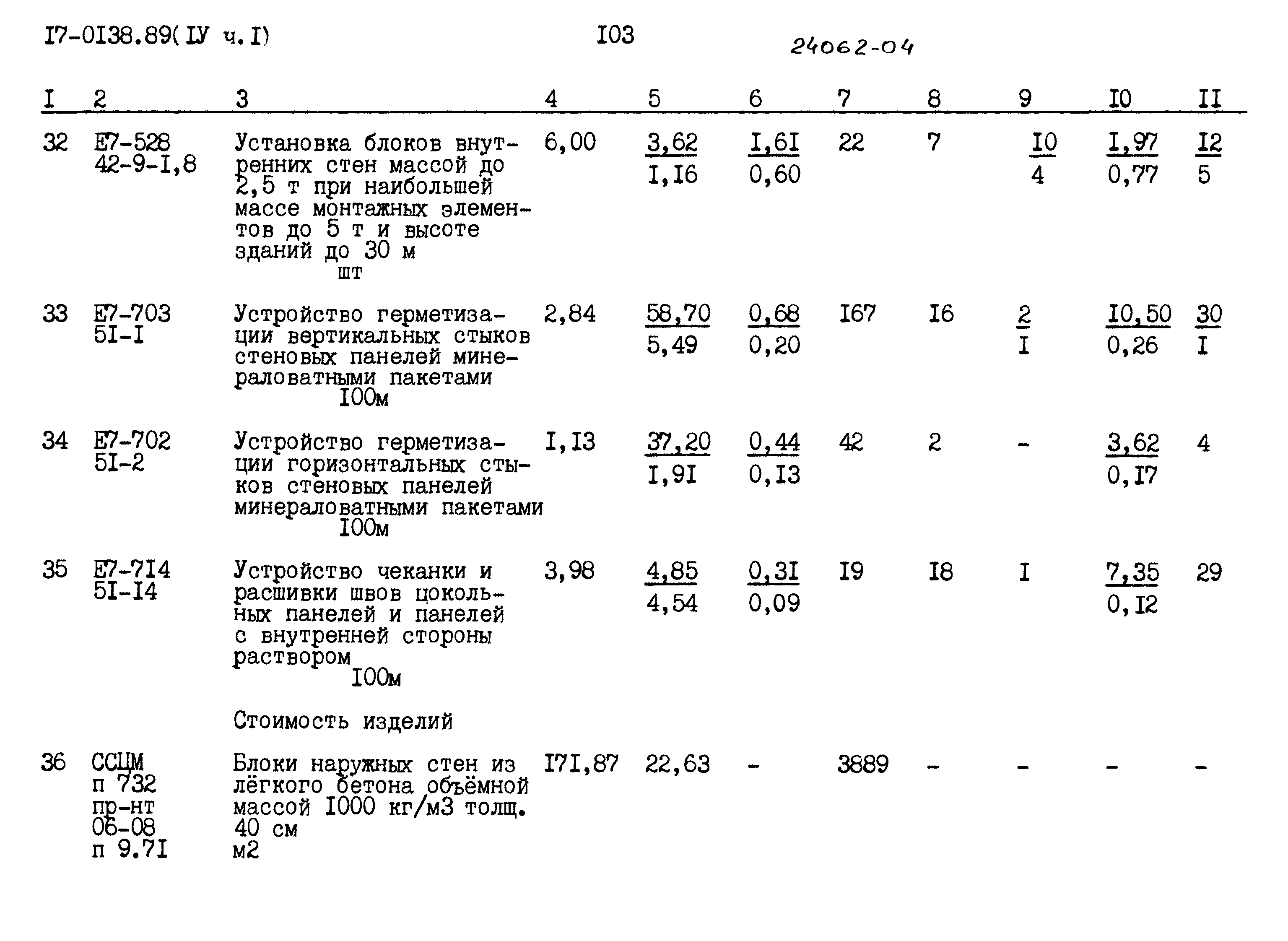 Типовой проект 17-0138.89