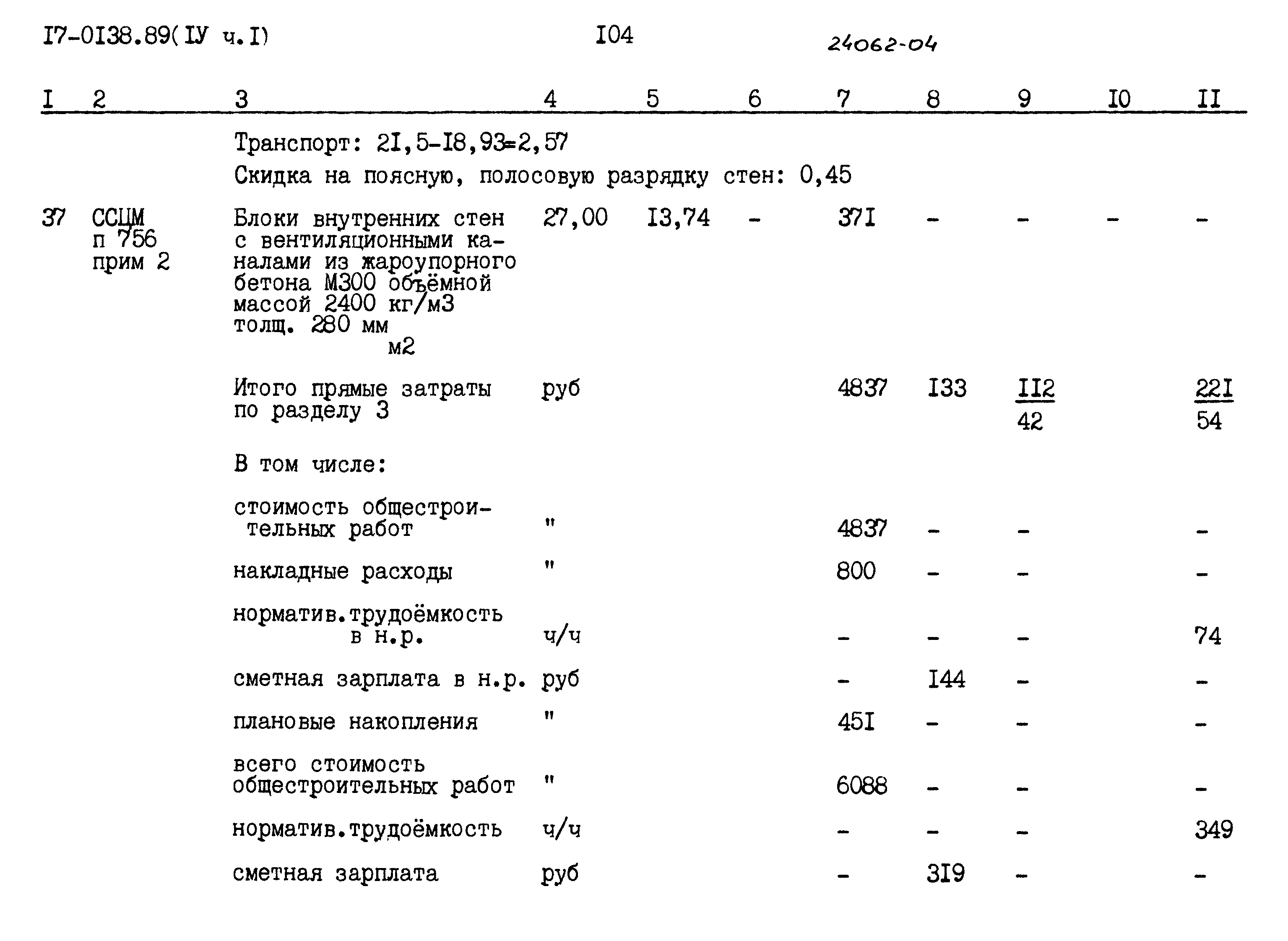 Типовой проект 17-0138.89