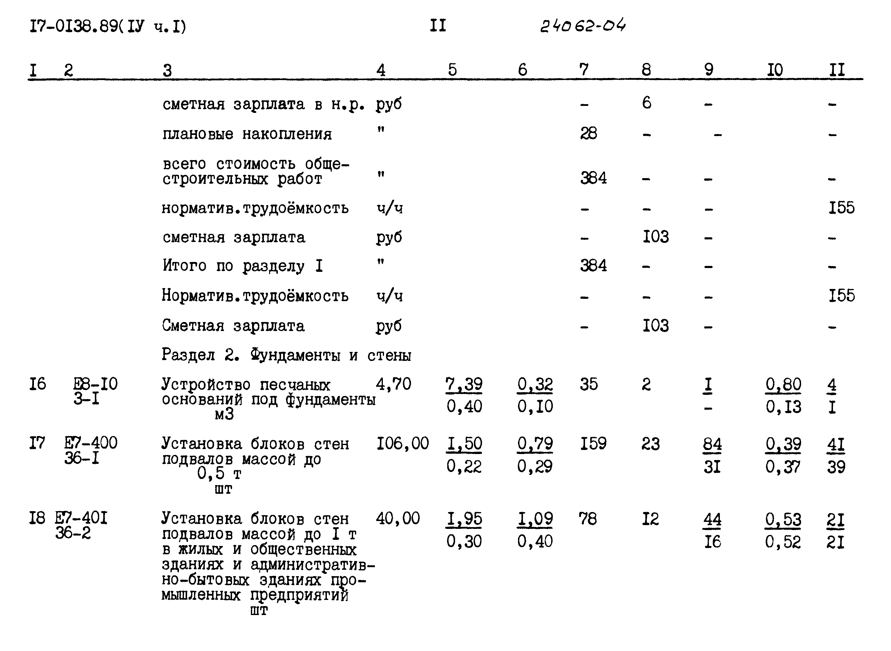 Типовой проект 17-0138.89