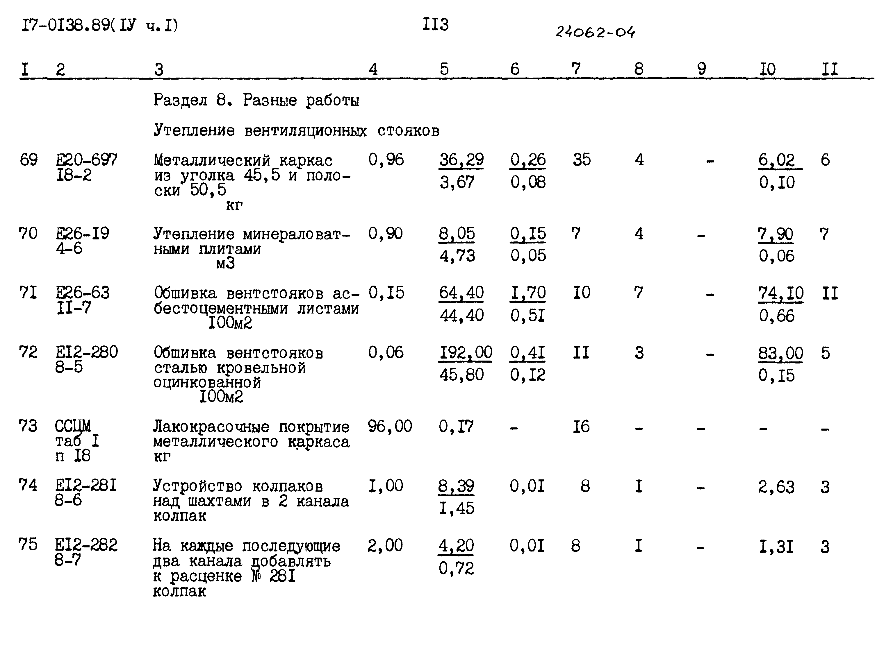 Типовой проект 17-0138.89