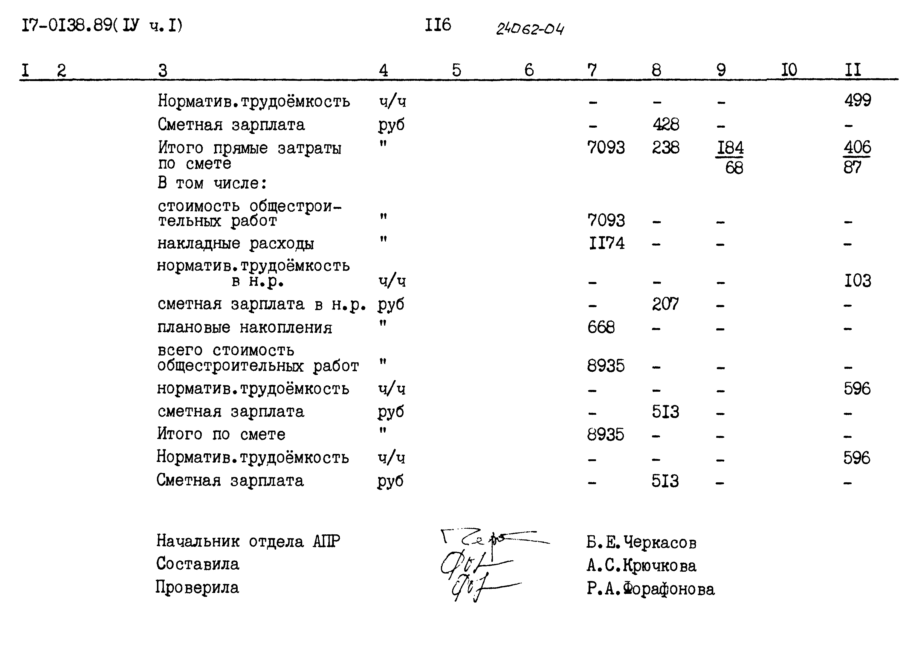 Типовой проект 17-0138.89