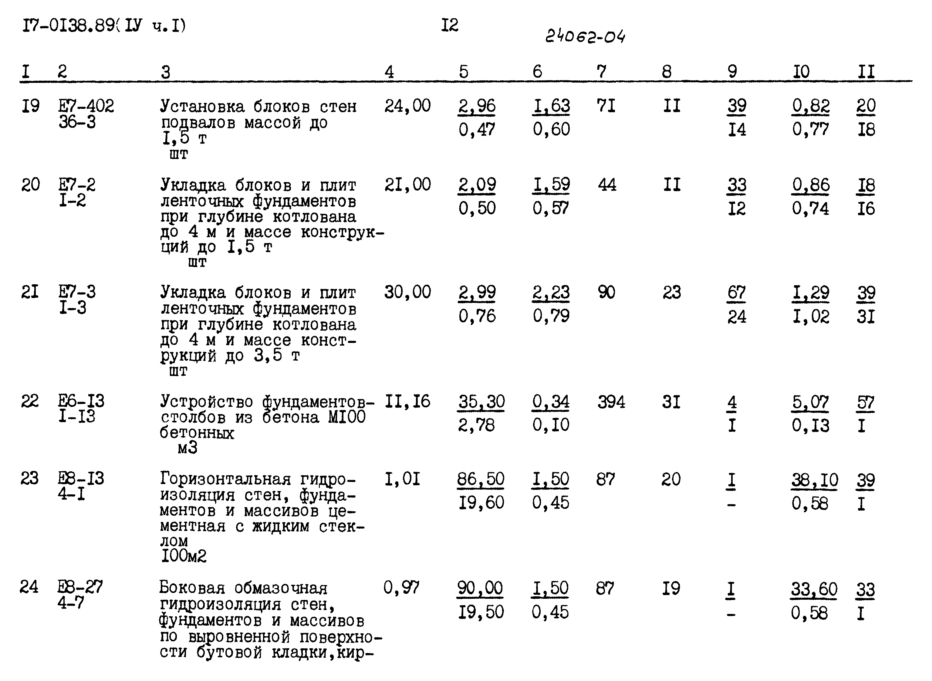 Типовой проект 17-0138.89