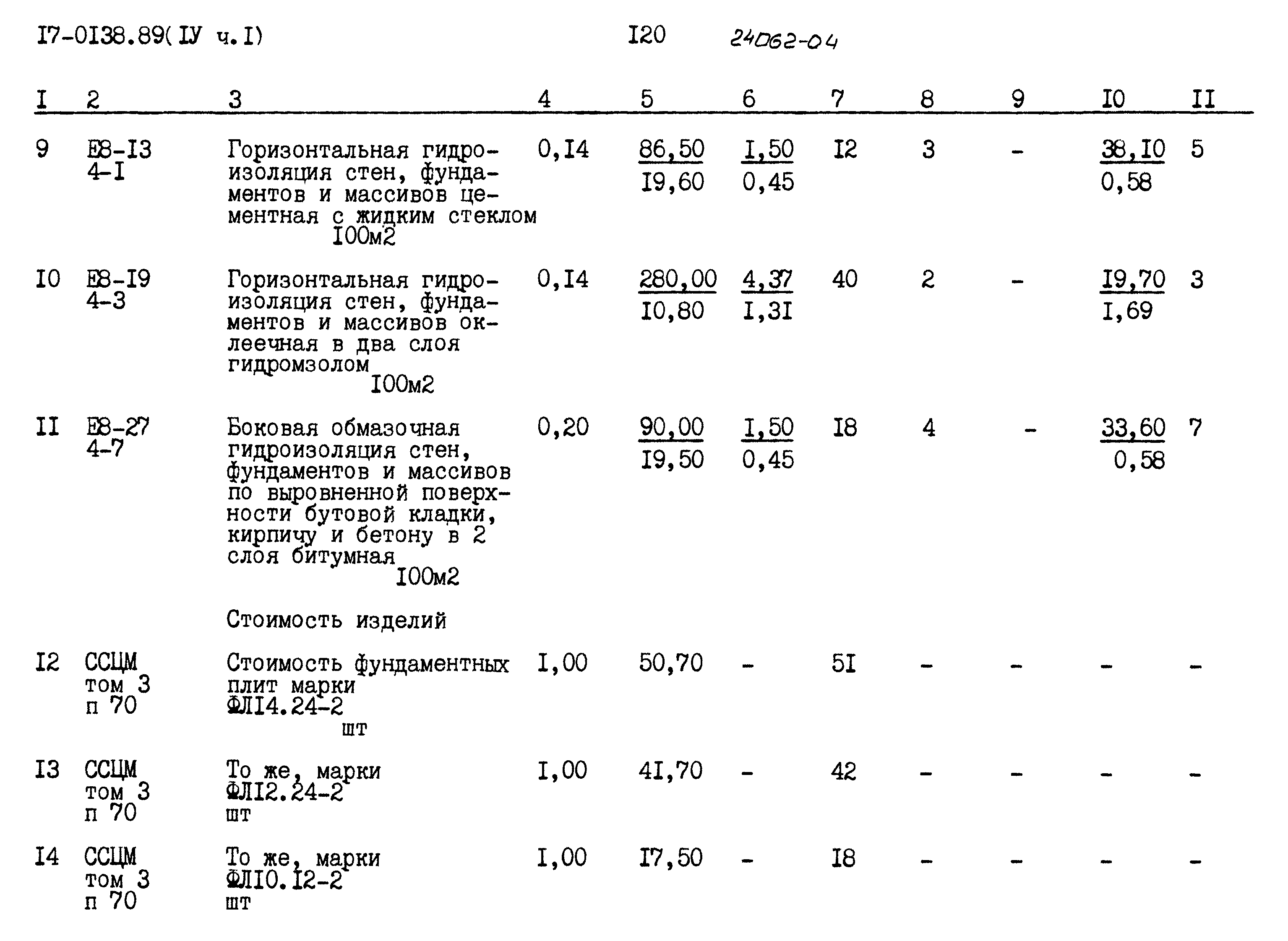 Типовой проект 17-0138.89