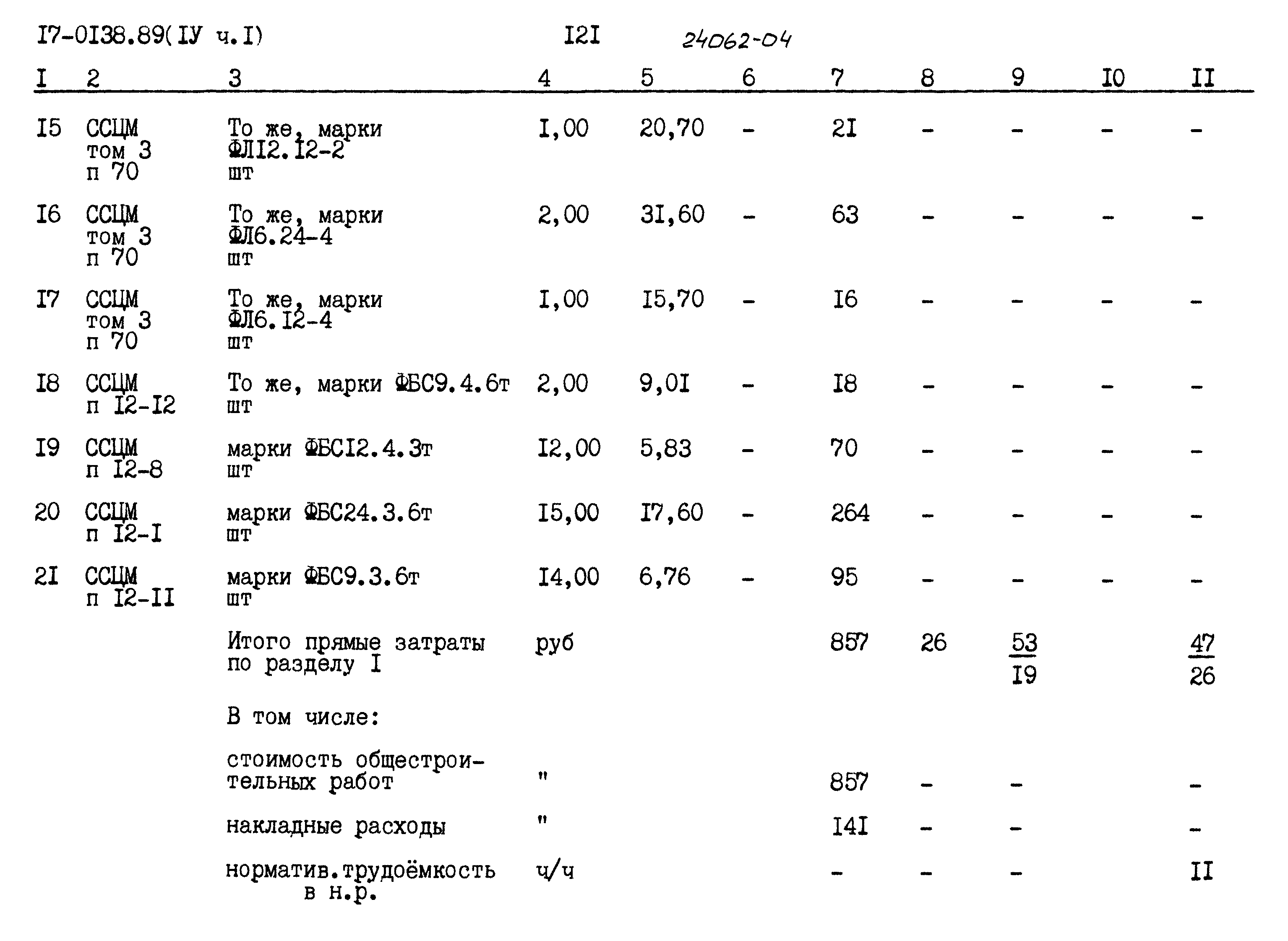 Типовой проект 17-0138.89