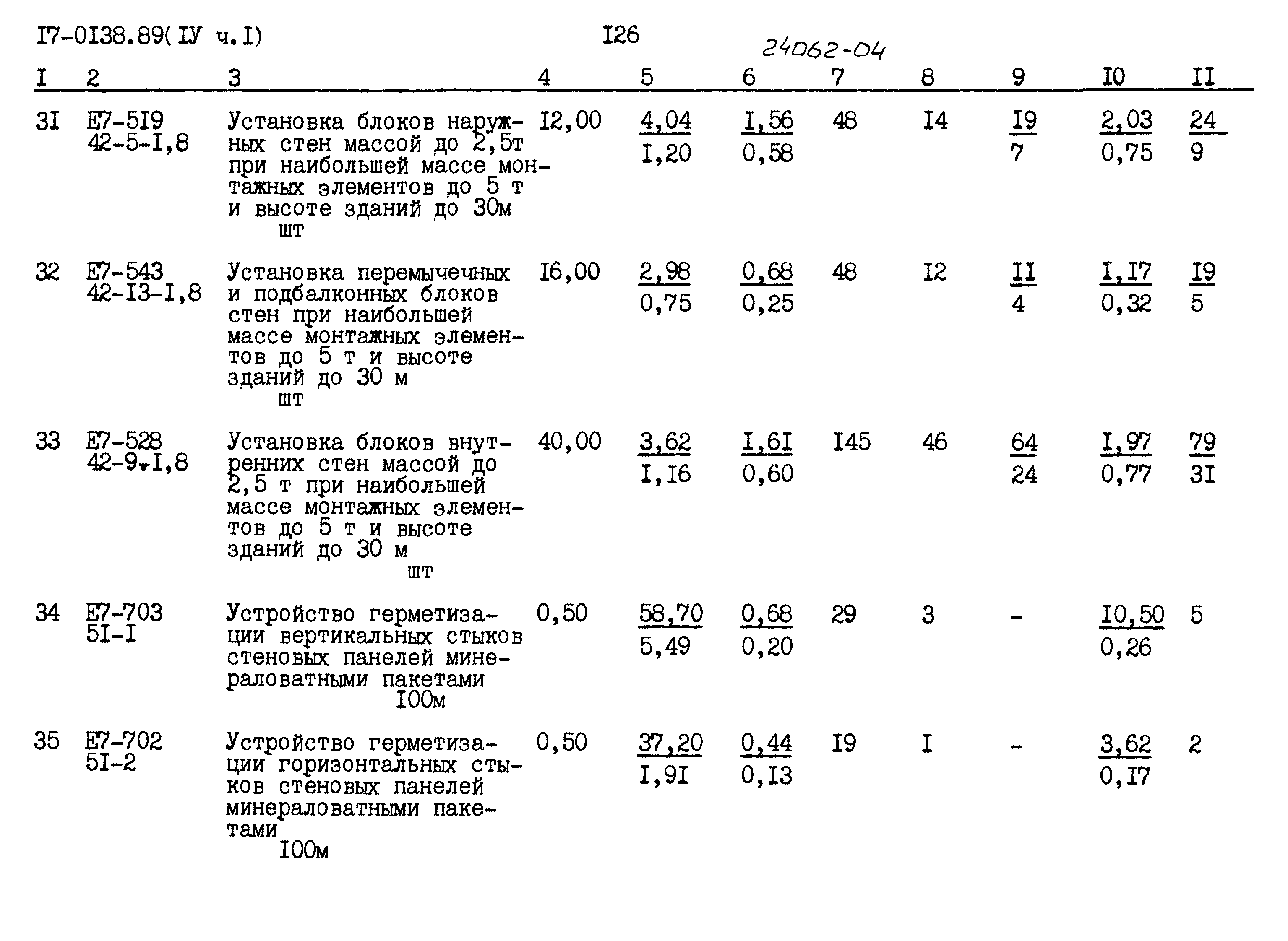 Типовой проект 17-0138.89