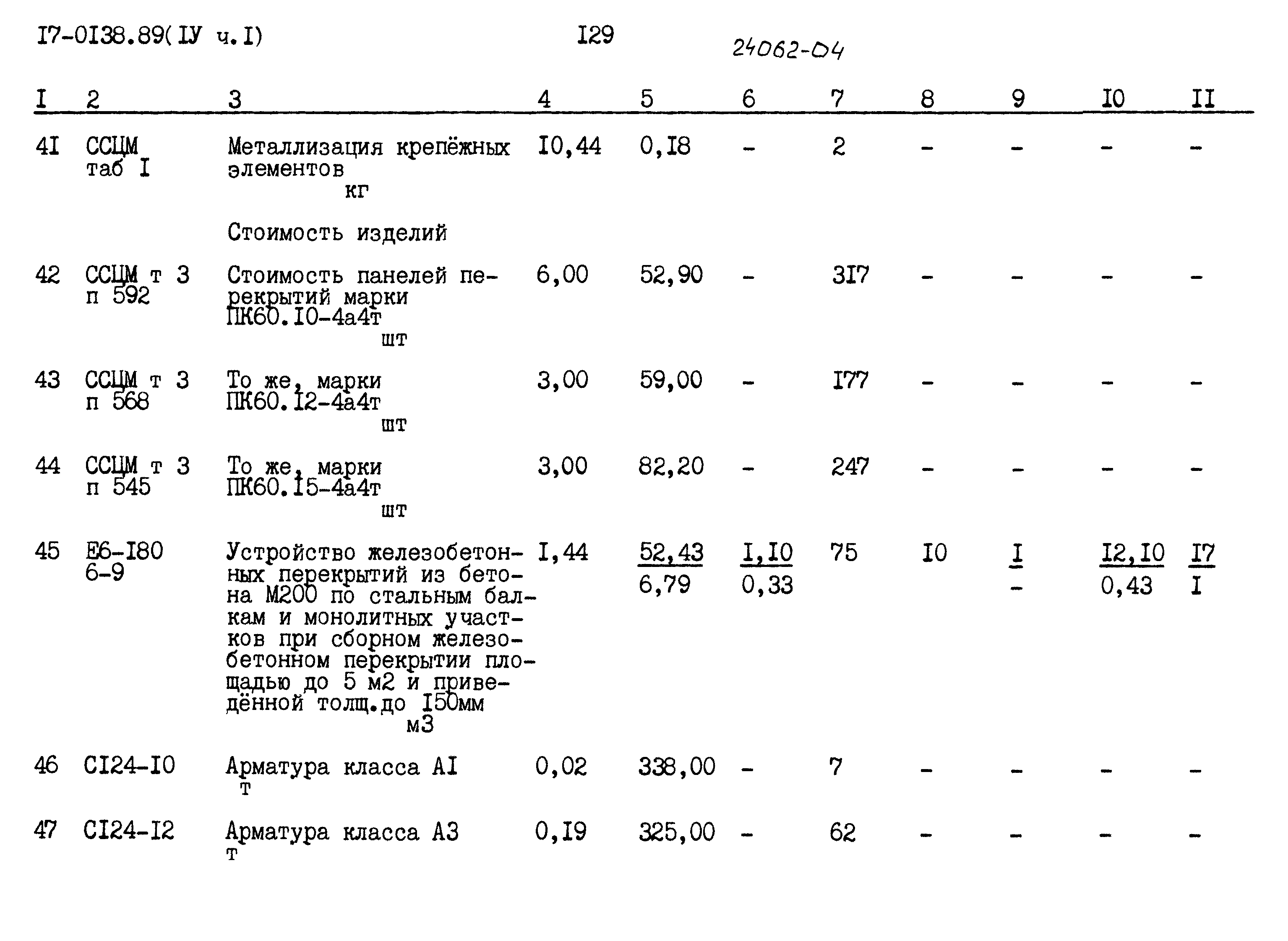 Типовой проект 17-0138.89