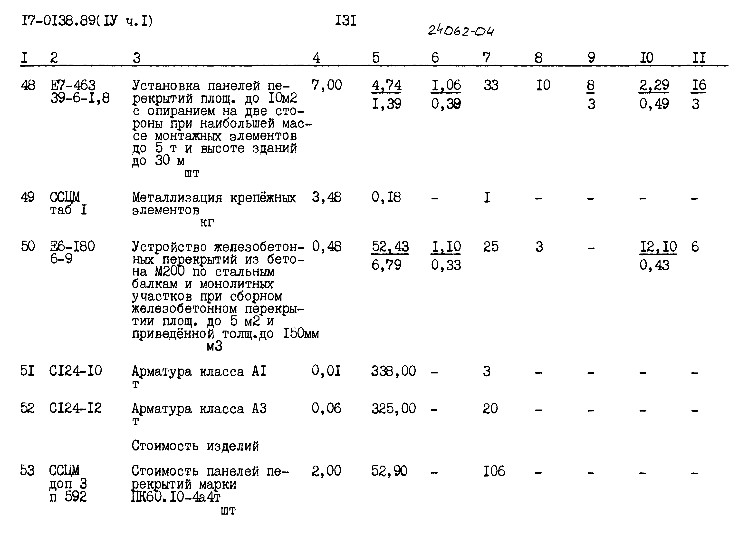 Типовой проект 17-0138.89